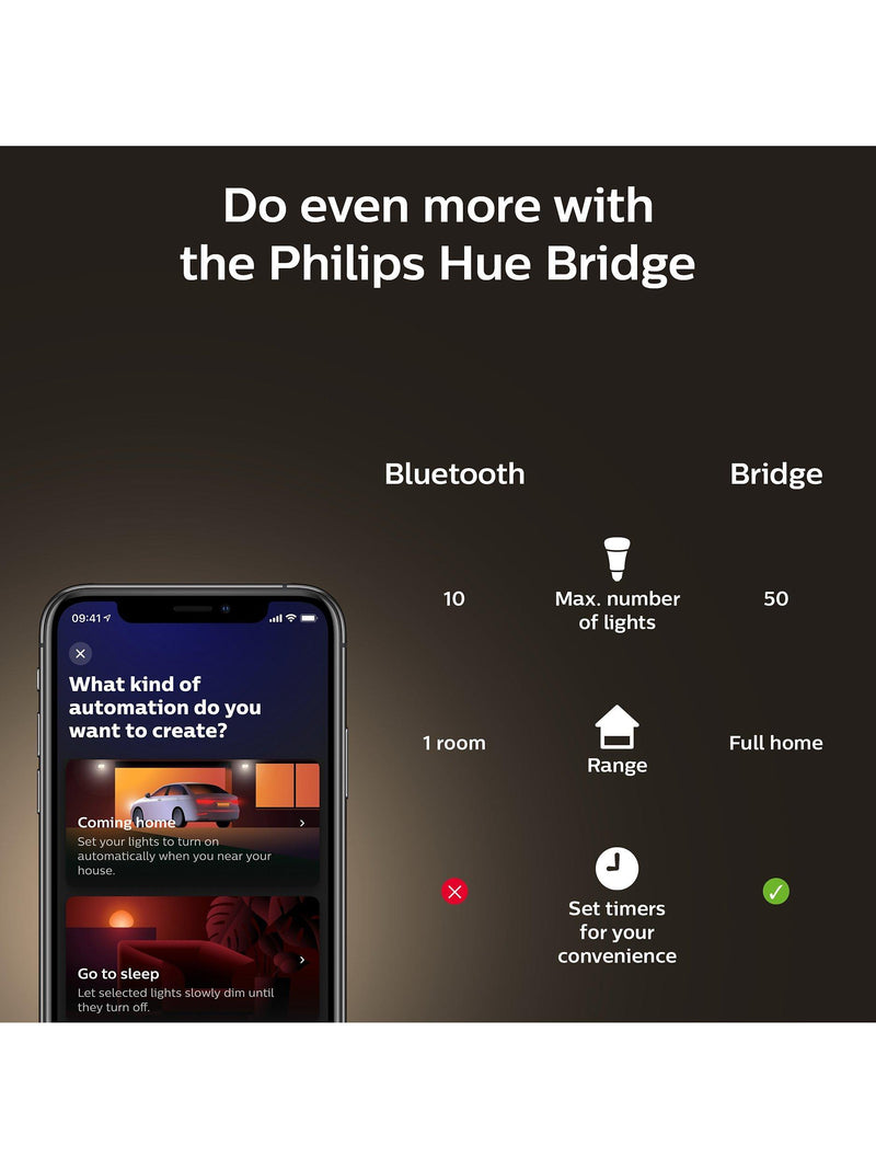 Philips Hue smart bulb ST64 filament 7W E27, UK version