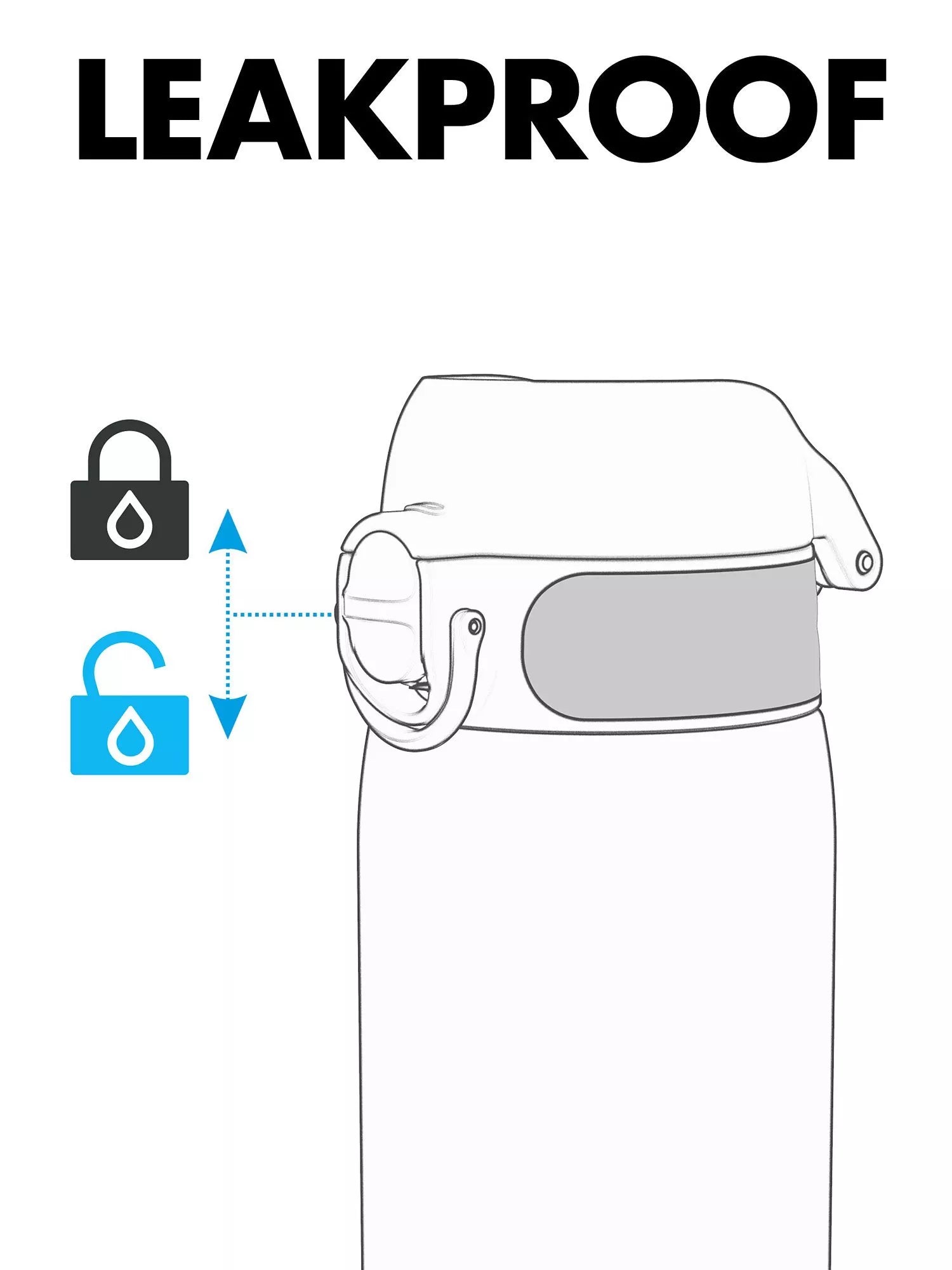 Ion8 Motivation Leak-Proof Recyclon Drinks Bottle 1L, UK version