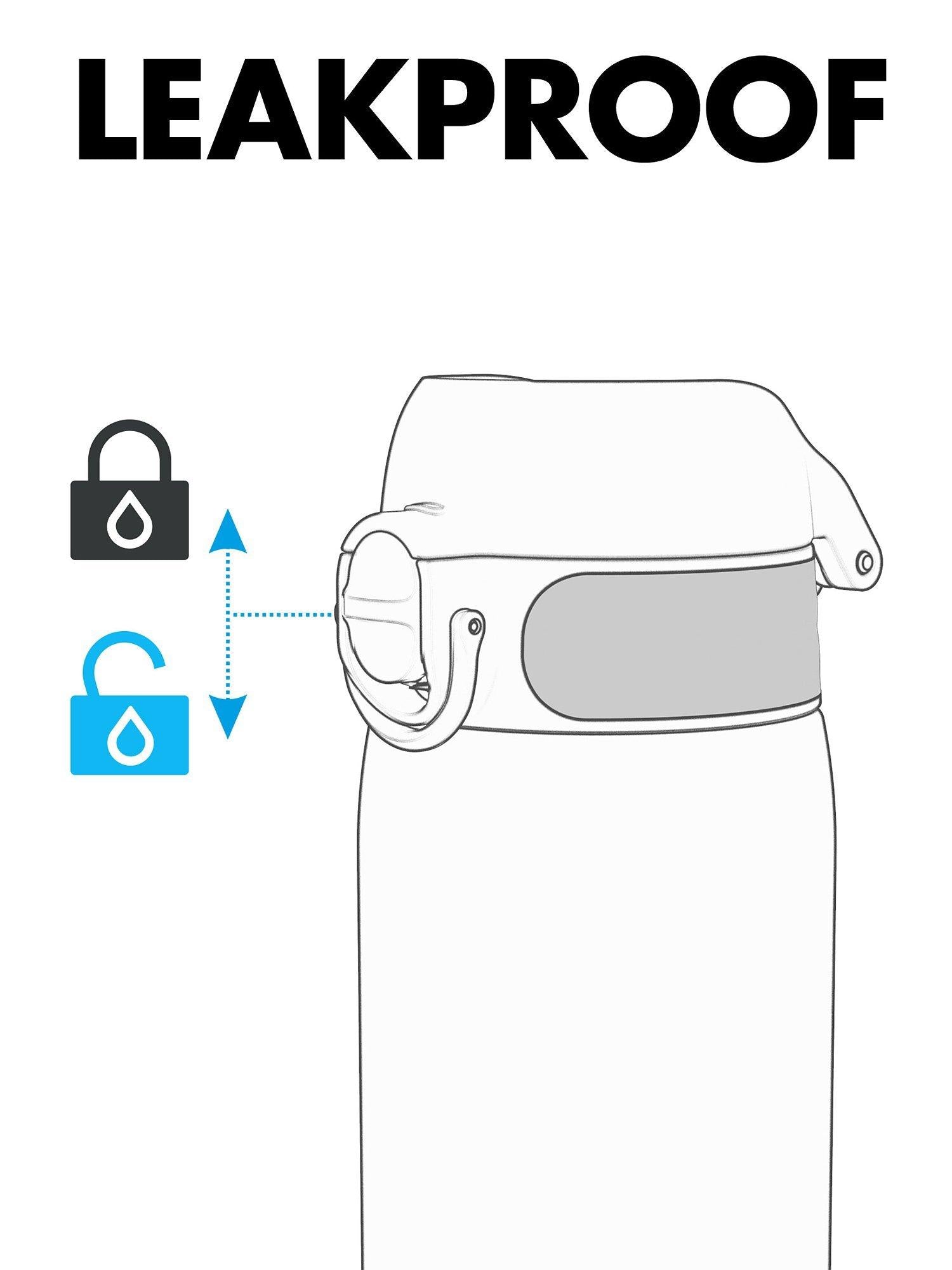 Ion8 Motivation Leak-Proof Recyclon Drinks Bottle 1L, UK version
