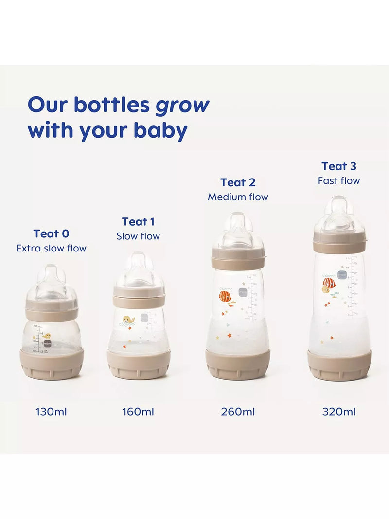 MAM Anti-Colic Bottle Feeding Set, imported from the UK