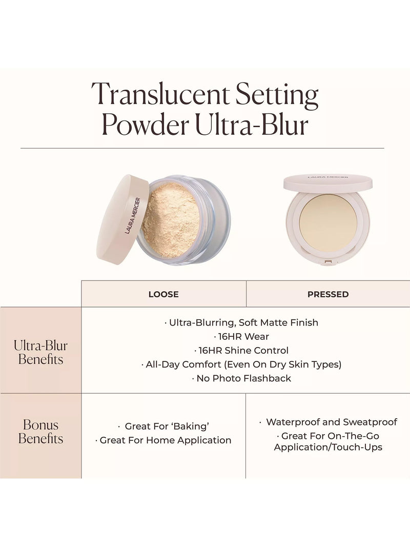Laura Mercier Ultra-Blur Pressed Setting Powder, Translucent Medium Deep