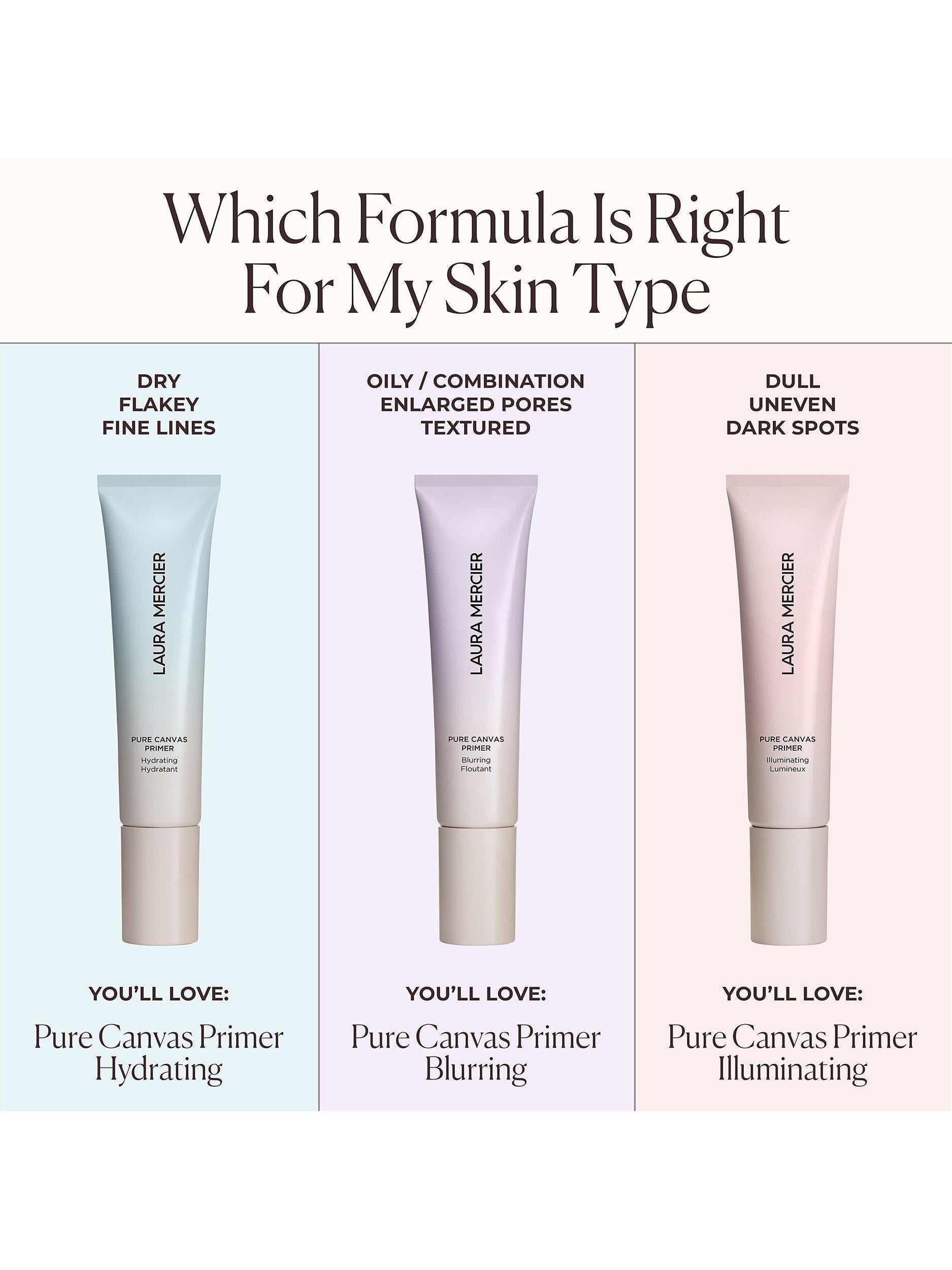 Laura Mercier illuminating face primer, UK version