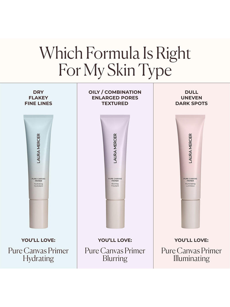 Laura Mercier illuminating face primer, UK version
