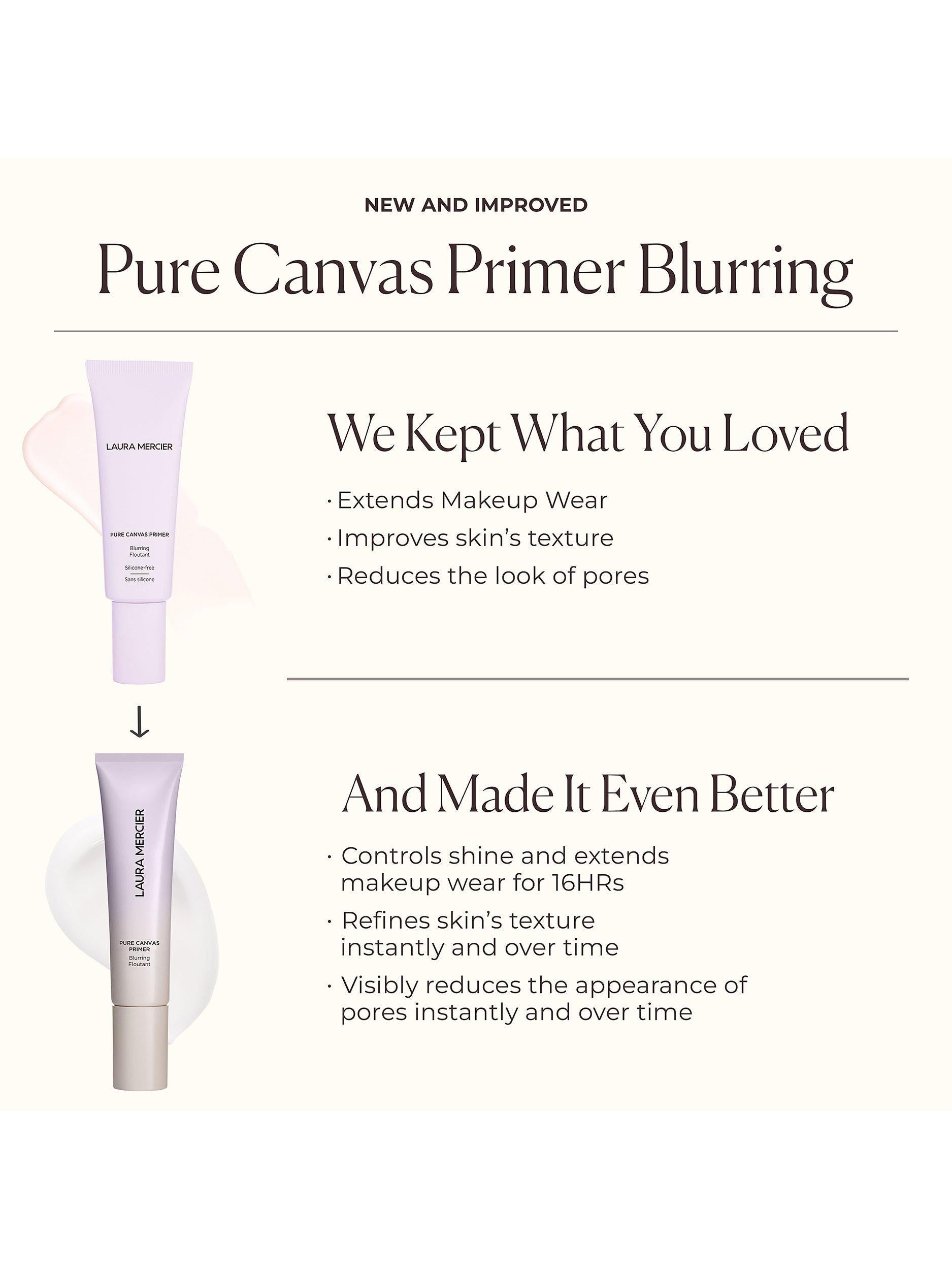 Laura Mercier Pure Canvas Primer Blurring 15ml - britisches Produkt