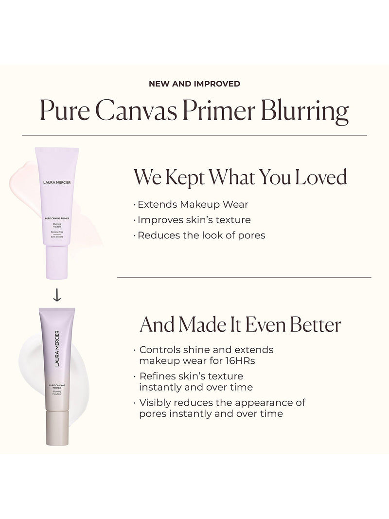 Laura Mercier Pure Canvas Primer Blurring 15ml - britisches Produkt