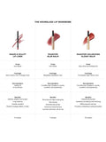 Hourglass Shape and Sculpt Lip Liner, UK version