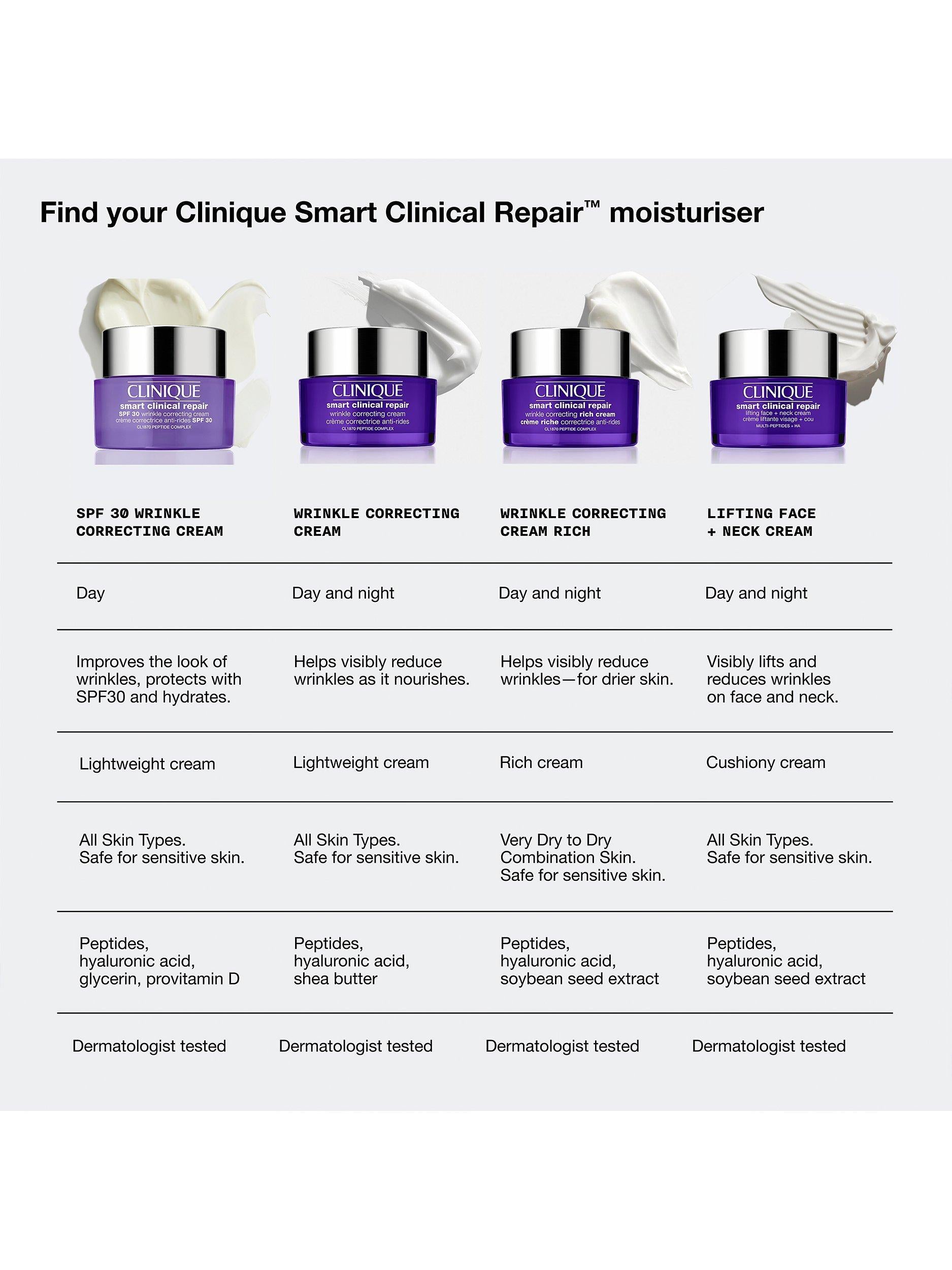 Clinique Wrinkle Correcting Cream SPF 30 75ml - British product