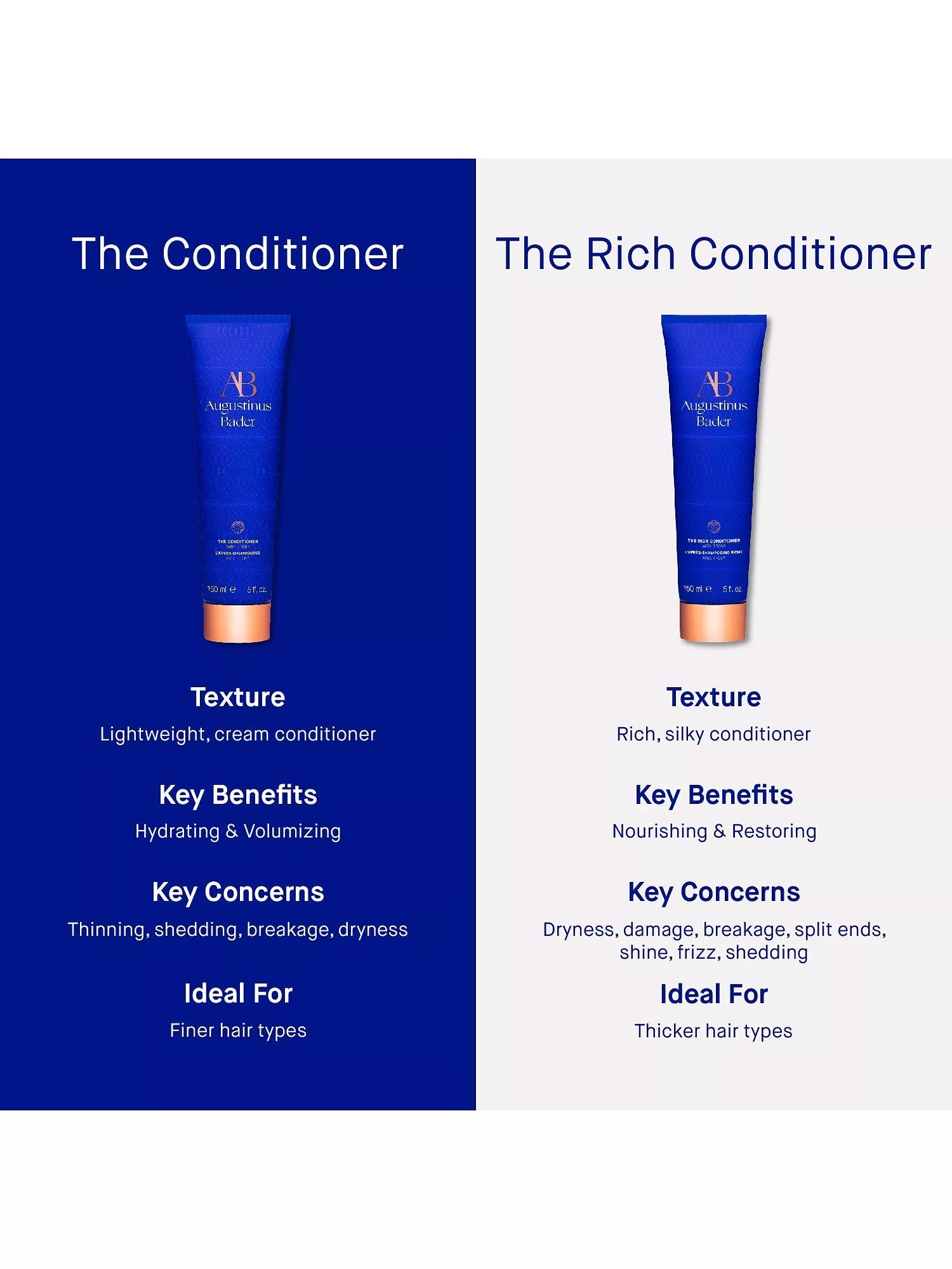 Augustinus Bader The Rich Conditioner 150ml - British product