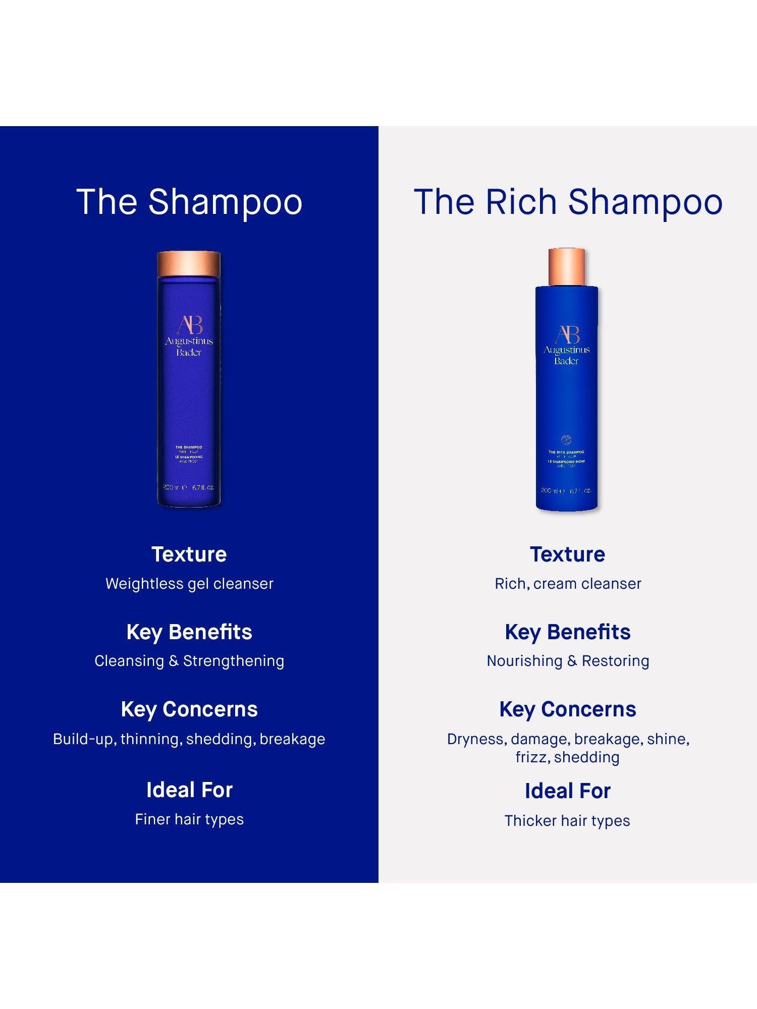 Augustinus Bader The Rich Shampoo 200ml - British product
