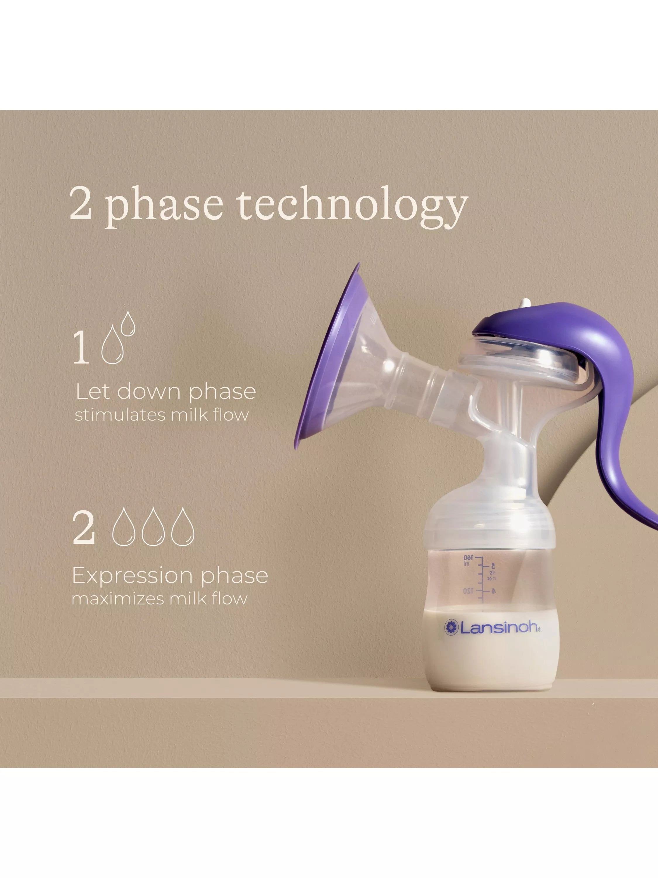Lansinoh manual breast pump, UK version