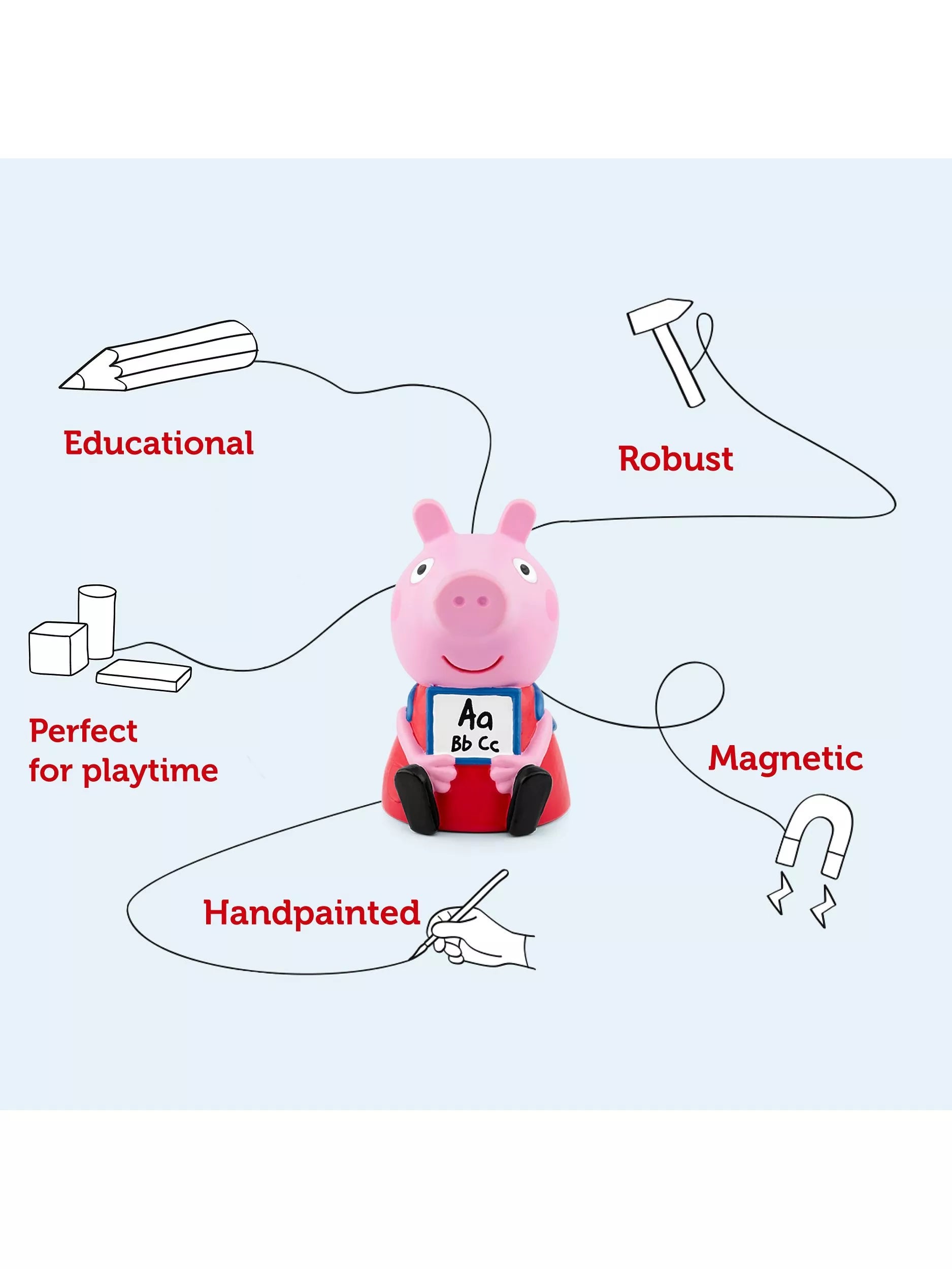 tonies Learn With Peppa Pig Character (British brand)