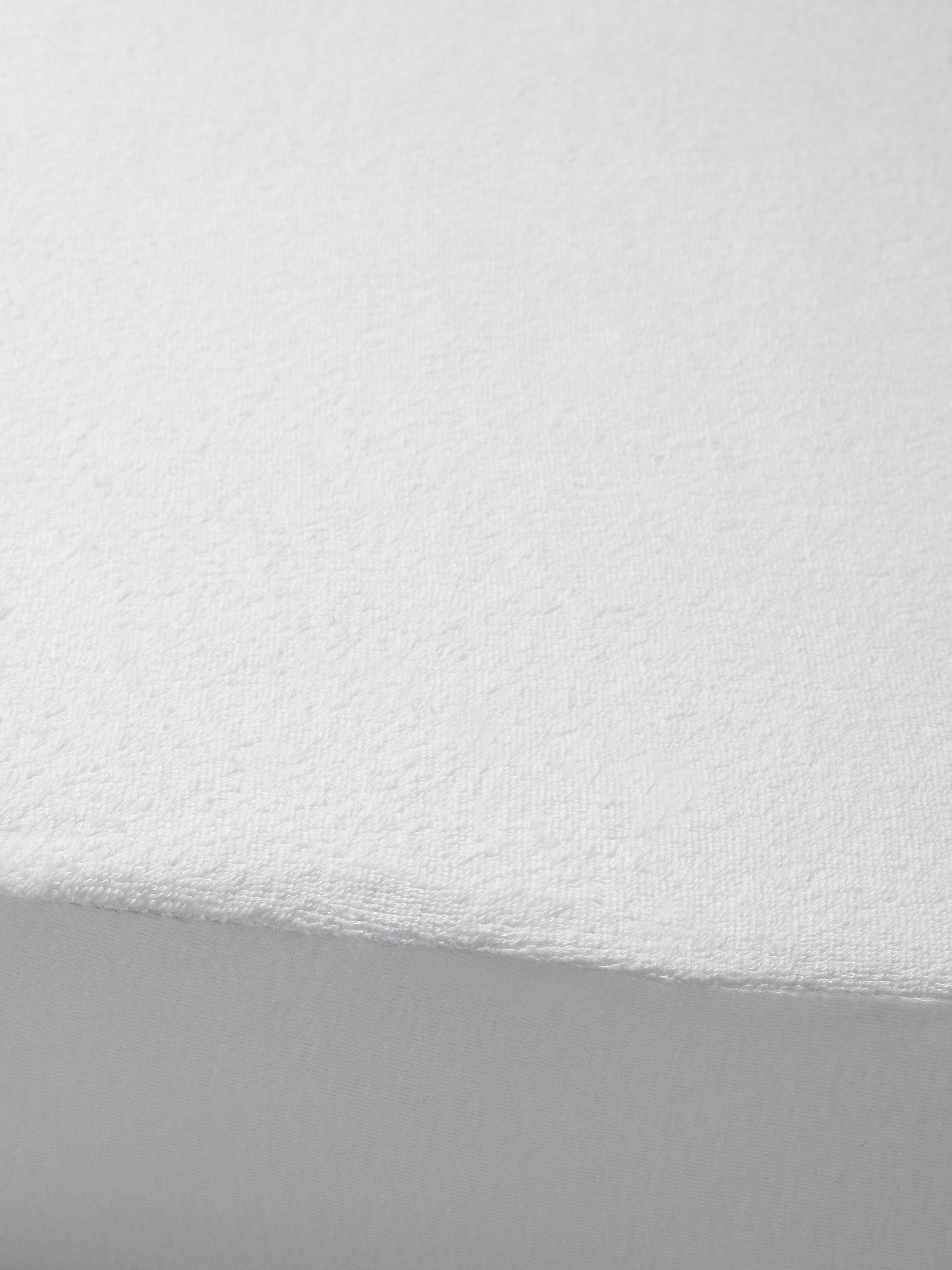 John Lewis Micro-Fresh waterproof mattress protector for cotbed, imported from the UK