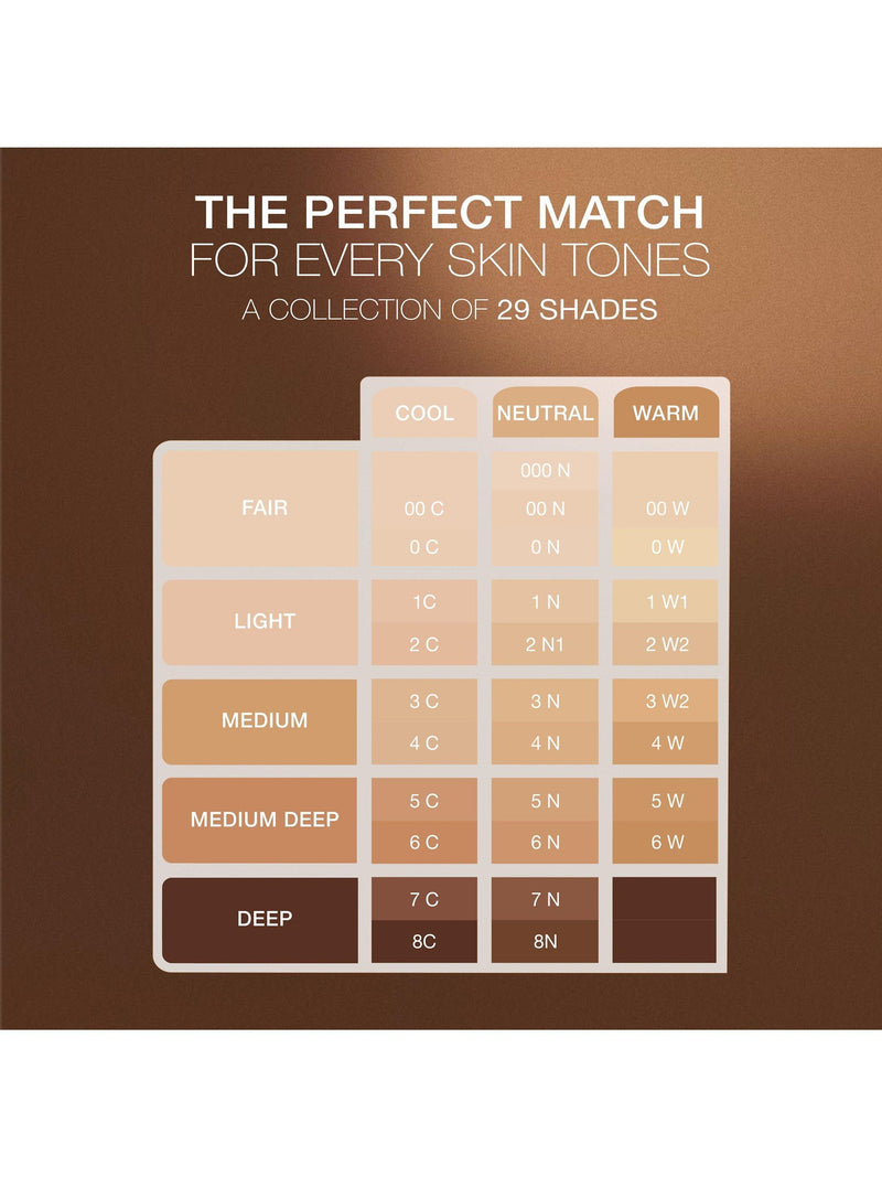 Sisley Phyto-Teint Perfection foundation 30ml, UK version