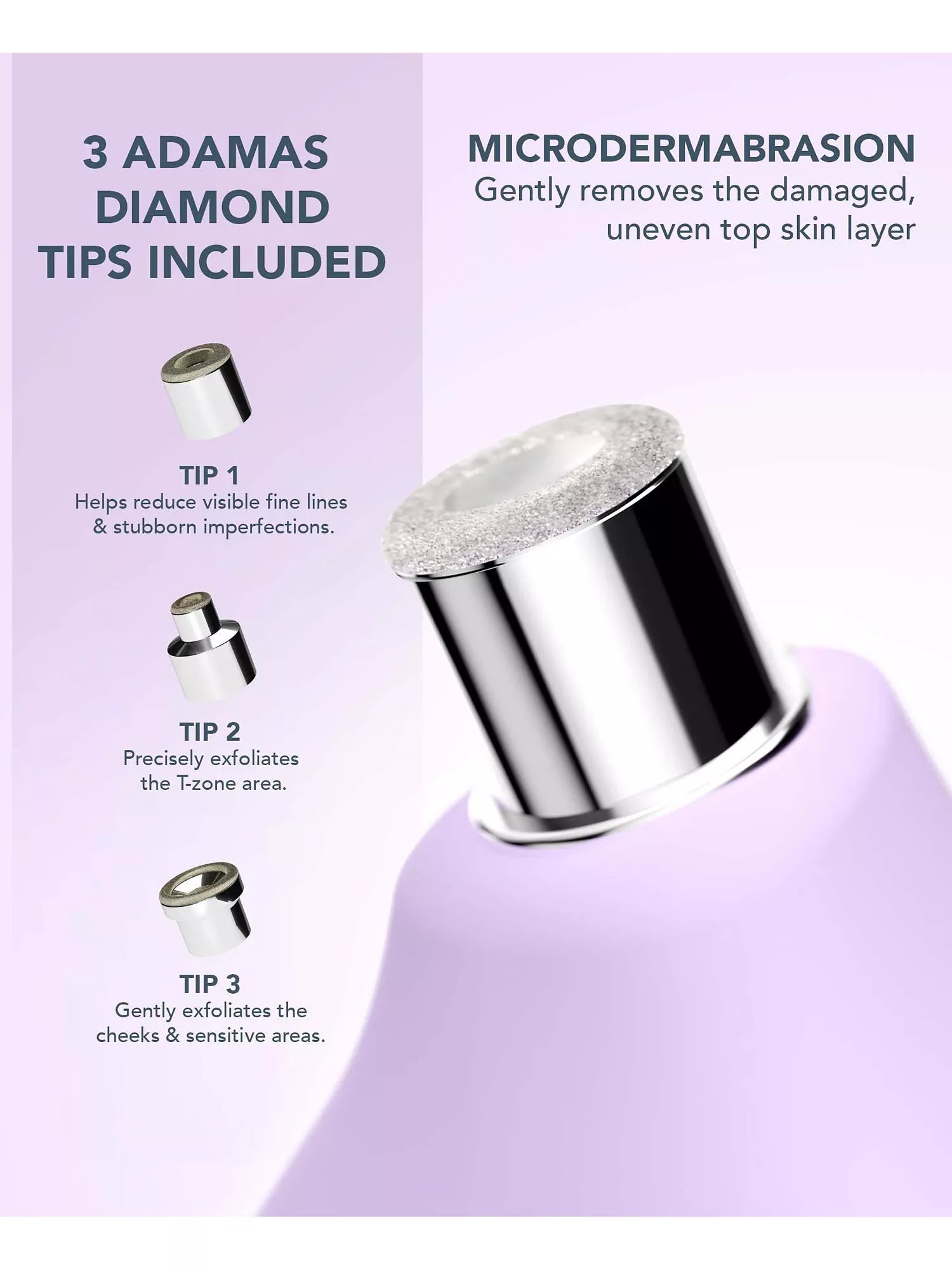 FOREO KIWI Derma facial device - British product