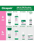 Dr.Jart+ Cicapair Intensive Soothing Repair Gel Cream 50ml - British product