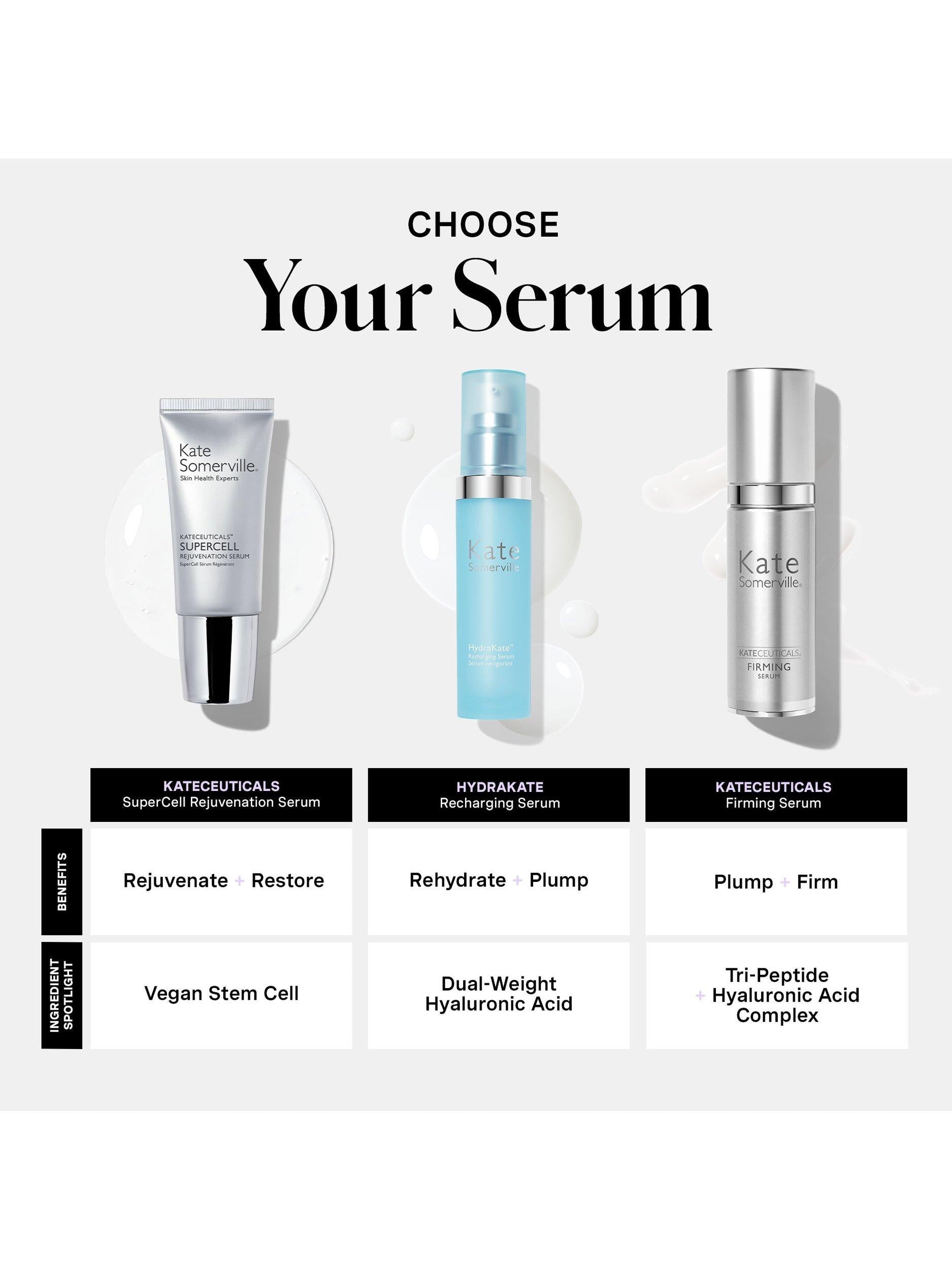 Kate Somerville SuperCell Rejuvenation Serum 30ml, UK version