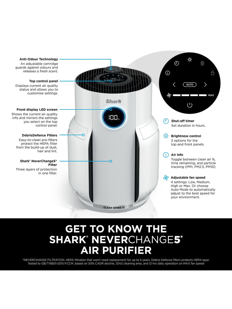 Shark NeverChange5 HEPA air purifier white HP150UK (British brand)