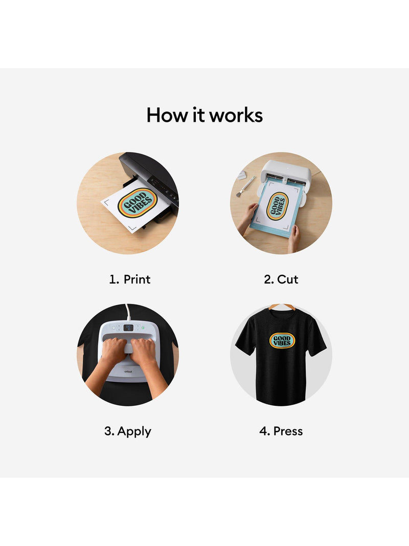 Cricut A4 printable iron-on for dark fabrics, imported from the UK