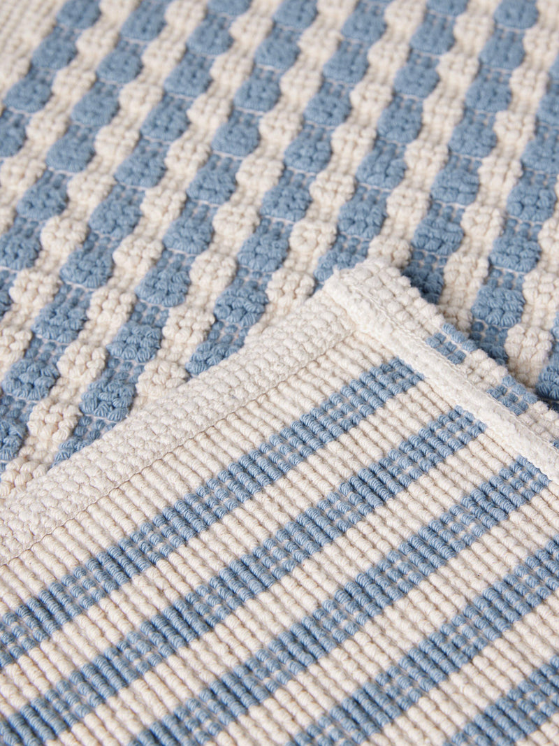 John Lewis stripe bath mat, UK version