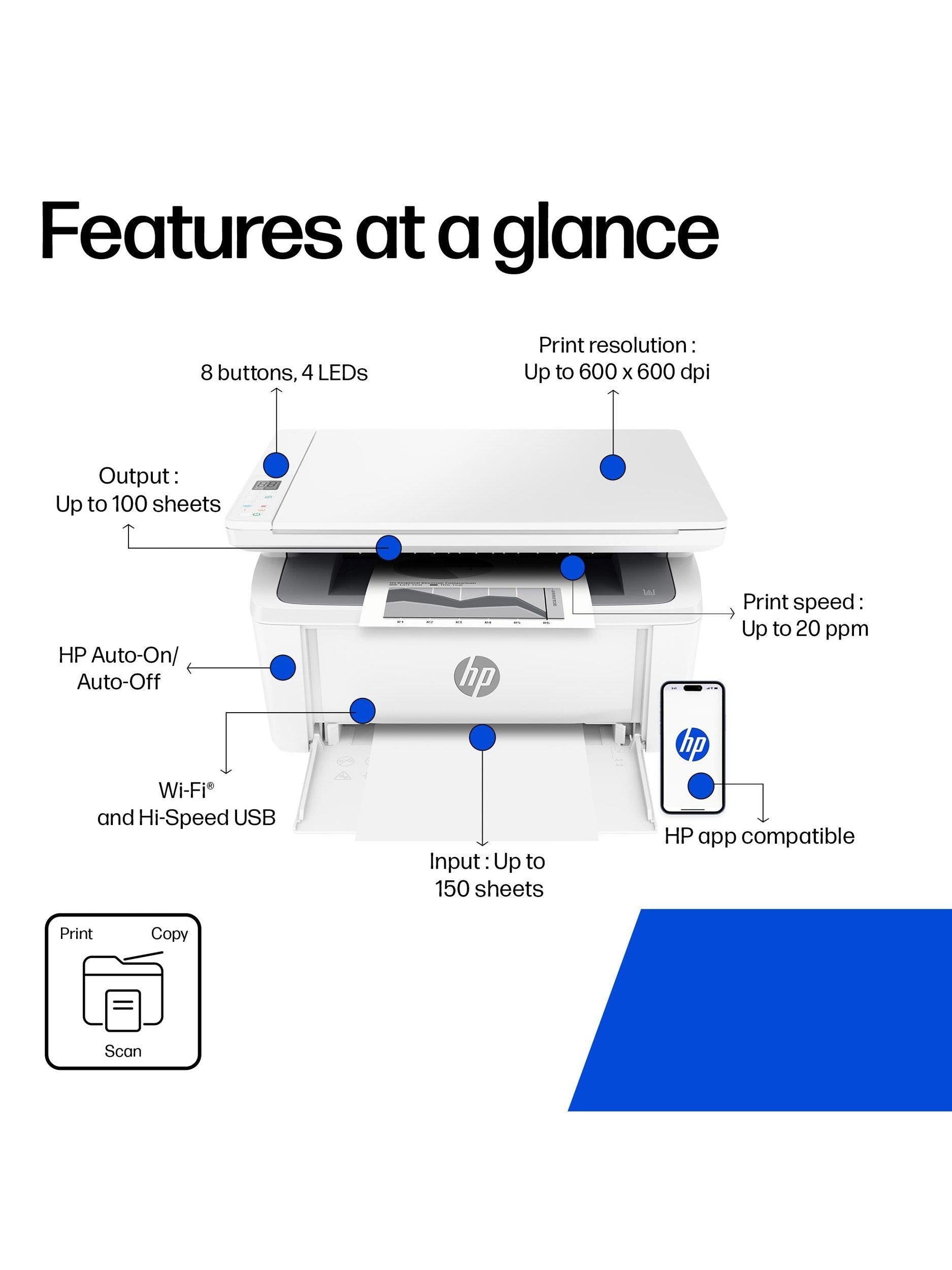 HP LaserJet M140w monochrome multifunction printer white - British product