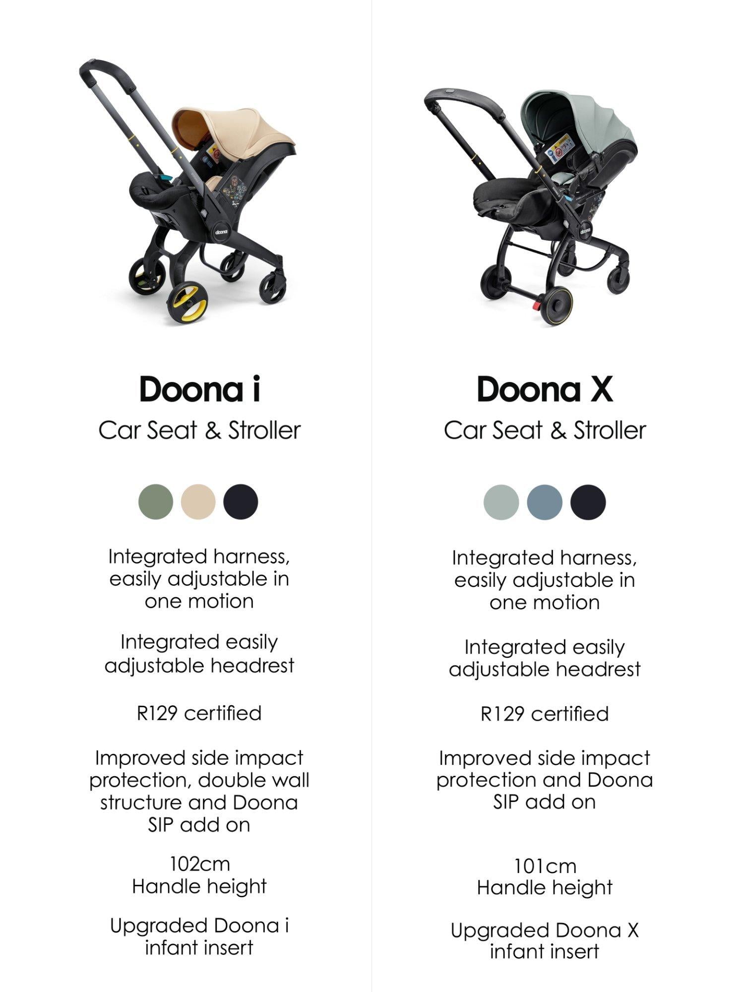 Doona X car seat and stroller - British product