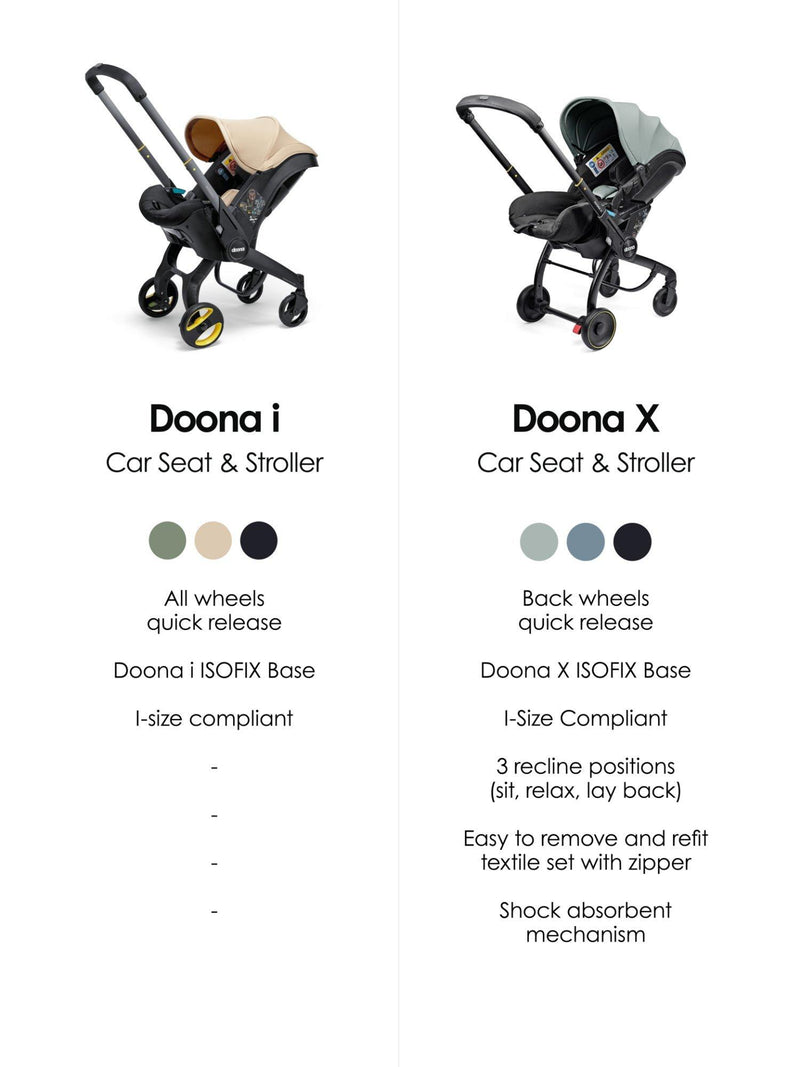 Doona X car seat and stroller - British product