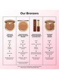 Too Faced Chocolate Soleil bronzing stick 8g (British brand)