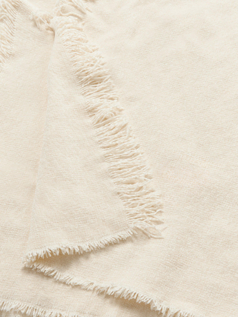 John Lewis Chenille Weave Throw, UK version