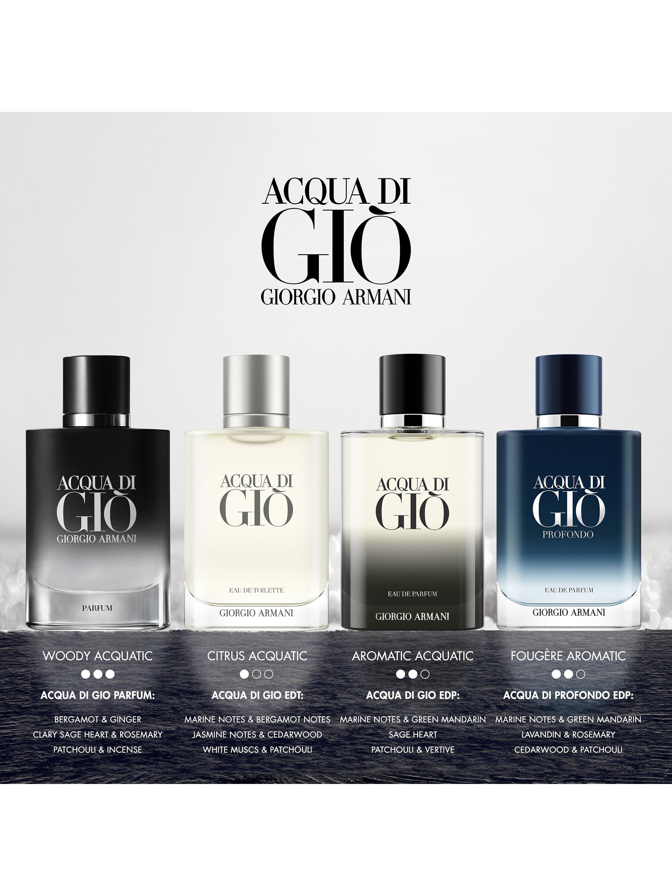 Giorgio Armani Acqua di Giò Eau de Parfum 100ml, imported from the UK