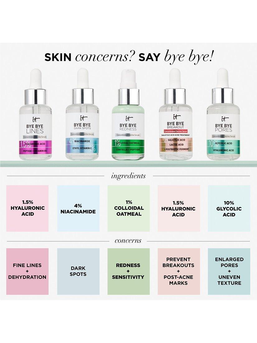 IT Cosmetics Bye Bye Redness serum 30ml (British brand)