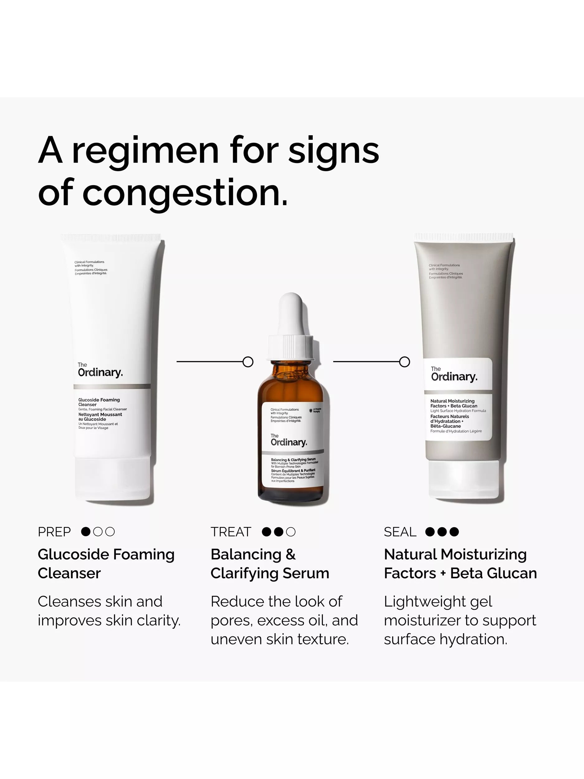 The Ordinary balancing clarifying serum 30ml (British brand)