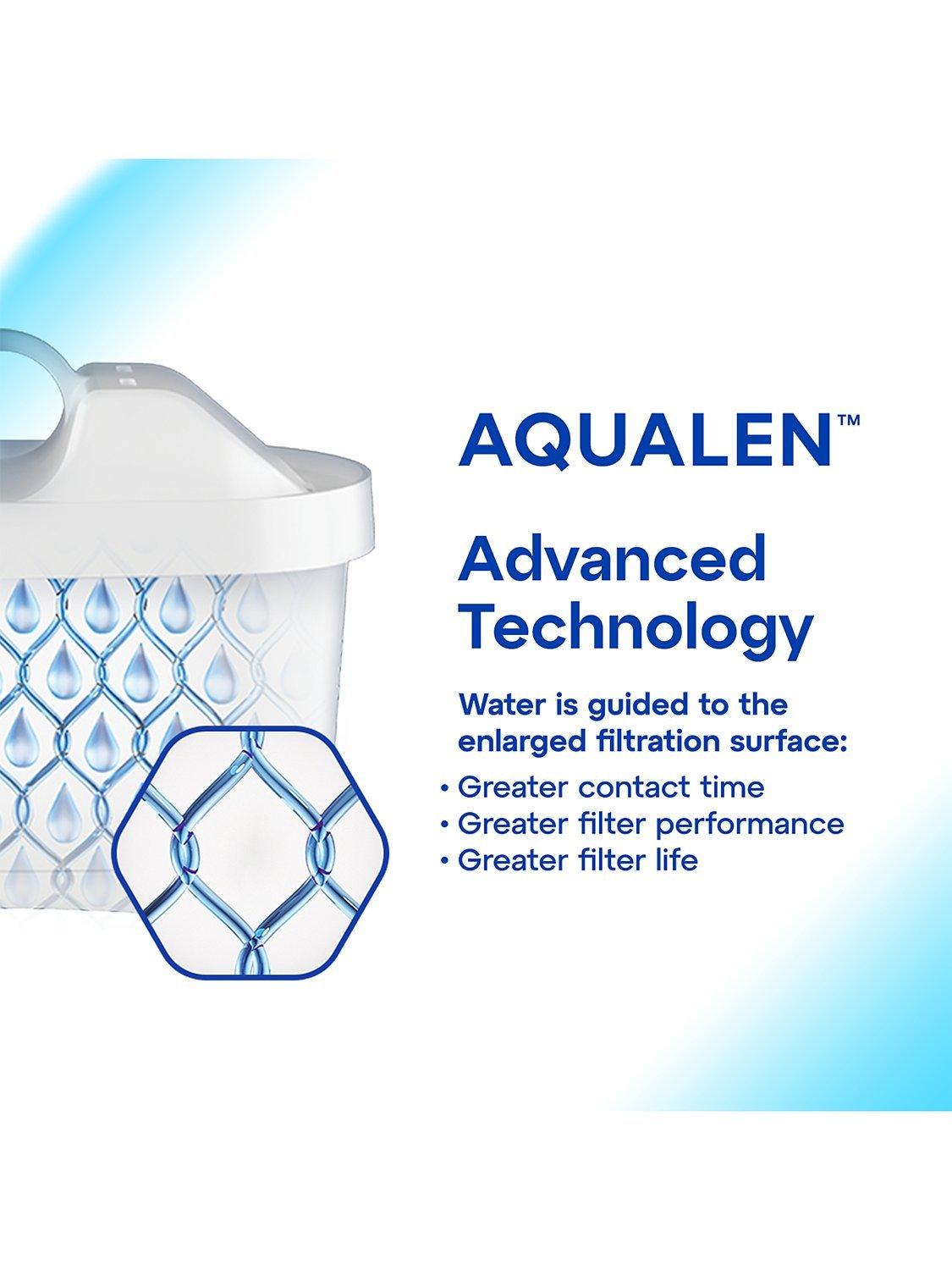 Aquaphor MAXFOR+ water filter cartridges pack of 6 - British product