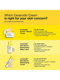 Dr Jart+ Ceramidin milky lotion 50ml, UK version