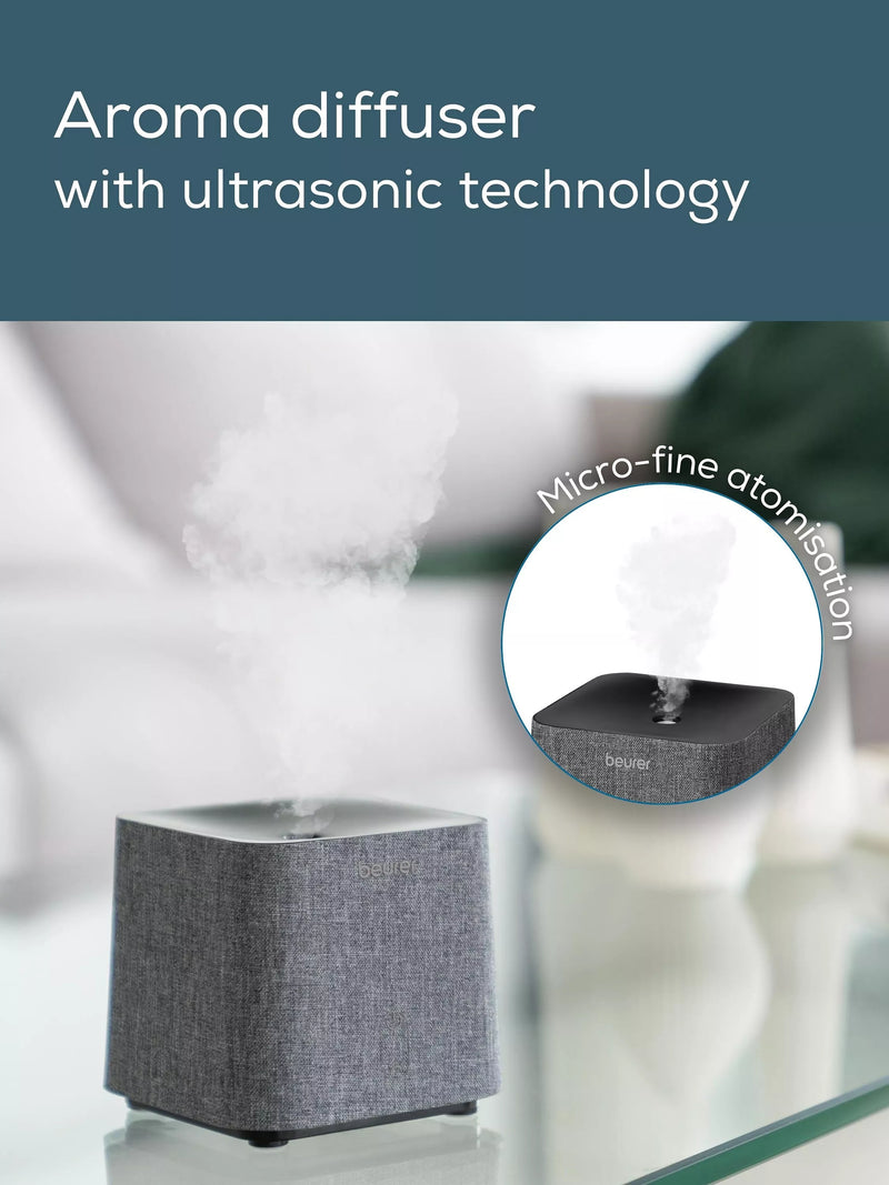 Beurer LA35 aroma diffuser LED light, imported from the UK