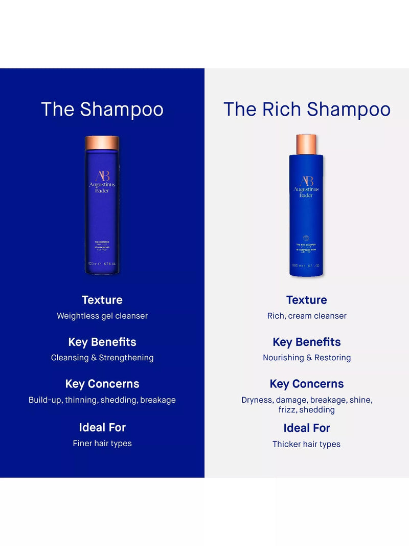 Augustinus Bader The Shampoo 200ml, imported from the UK