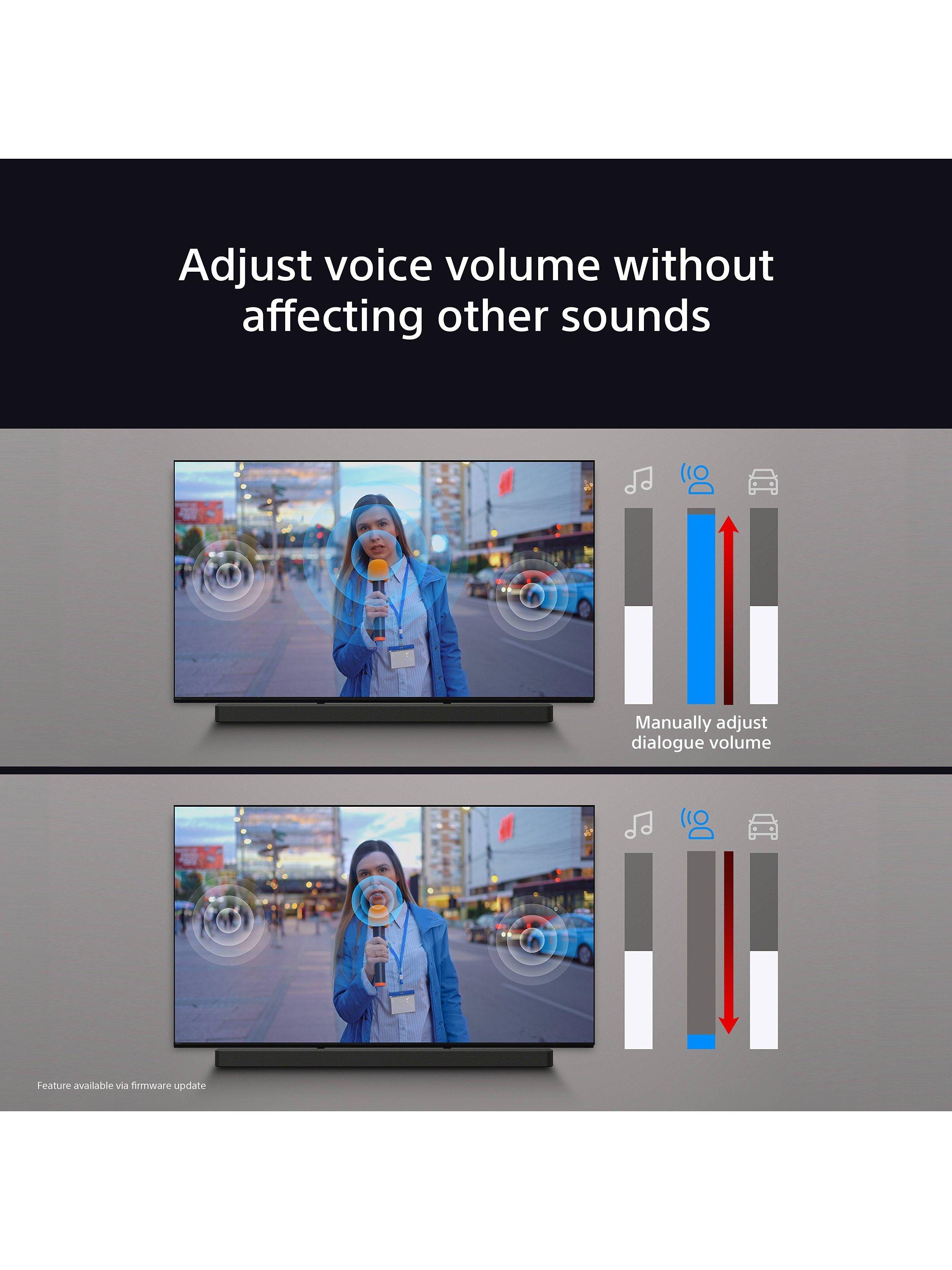 Sony Bravia Theatre Bar 9 soundbar black, imported from the UK