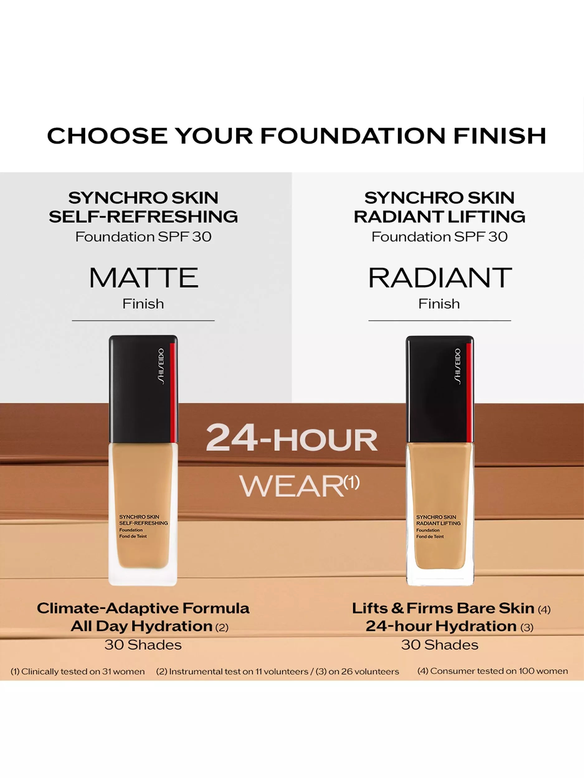 Shiseido Synchro Skin Radiant Lifting Foundation 30ml (British brand)