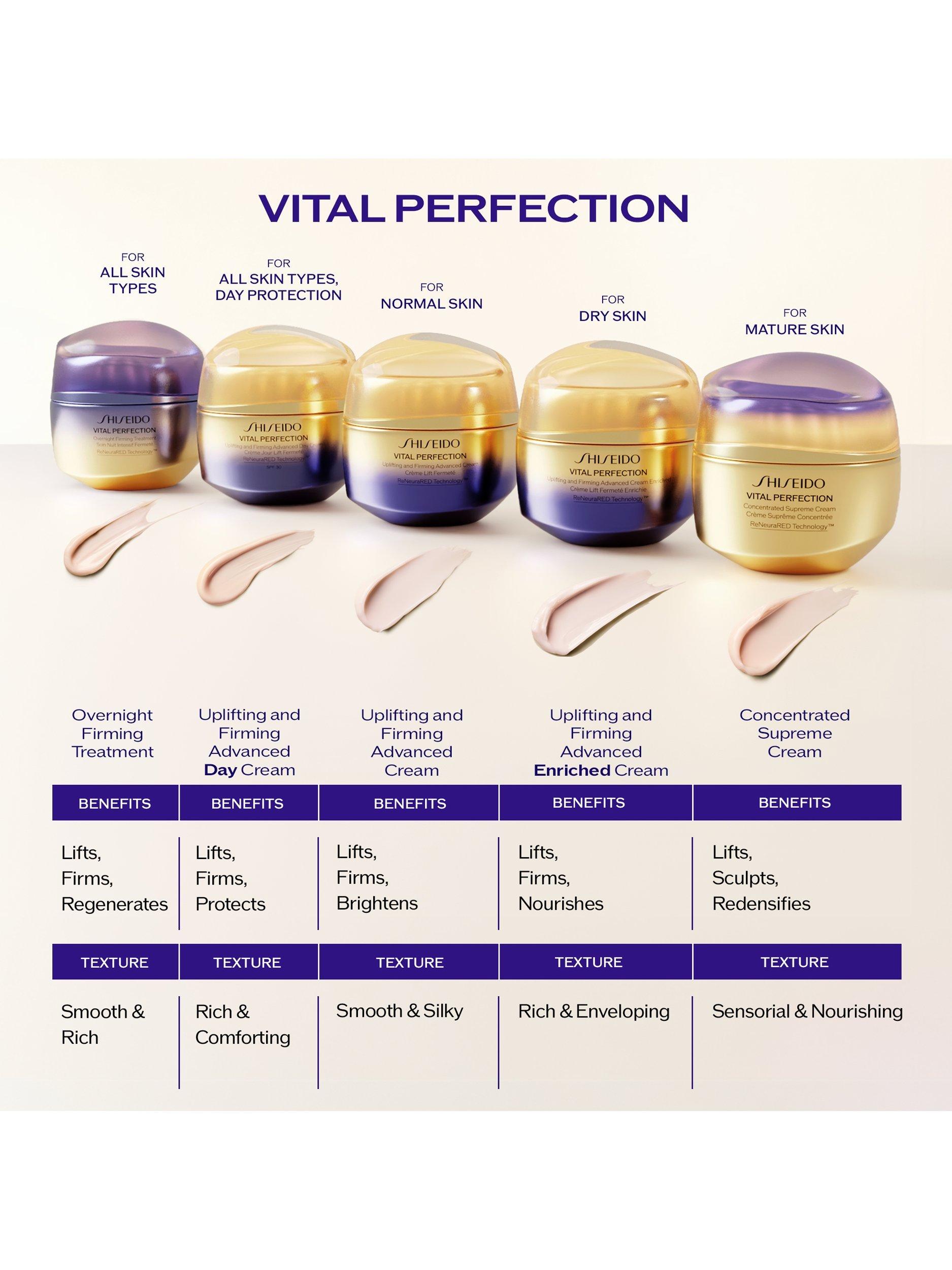 Shiseido Vital Perfection Uplifting and Firming Advanced Cream 50ml, UK version