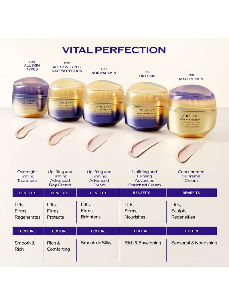 Shiseido Vital Perfection Uplifting and Firming Advanced Cream 50ml, UK version