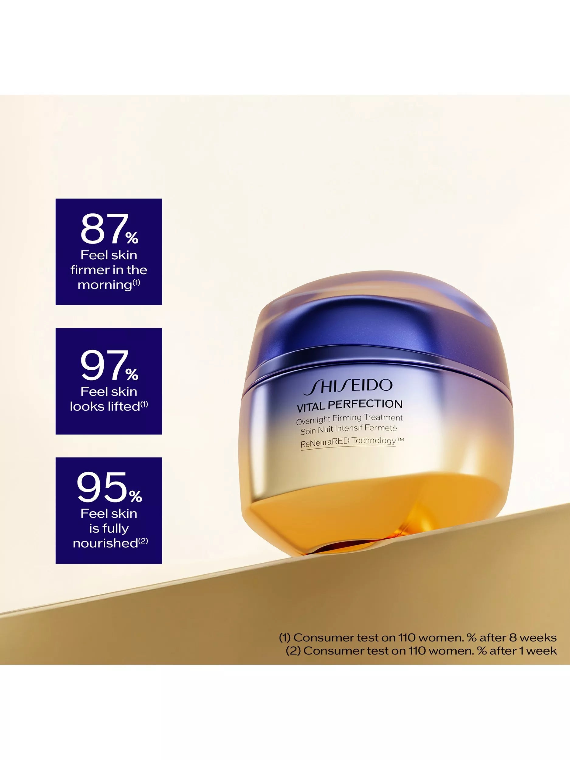 Shiseido Overnight Firming Treatment 50ml, UK version