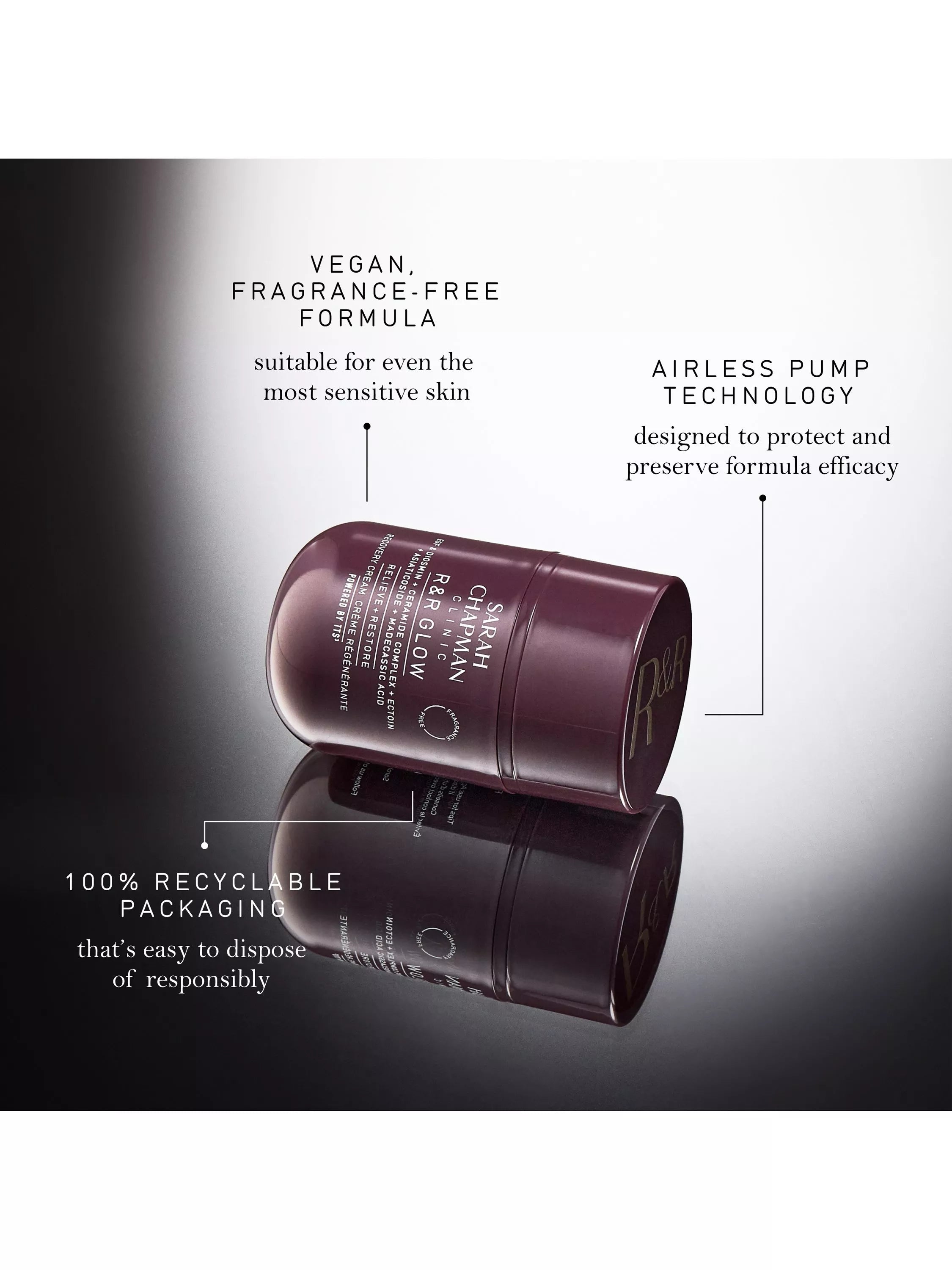 Sarah Chapman R&R Glow Recovery Cream 30ml (British brand)
