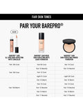 bareMinerals BAREPRO matte concealer SPF 25 7.5ml - British product