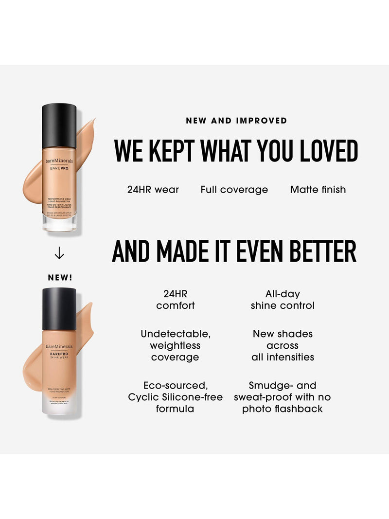 bareMinerals BAREPRO foundation 30ml, UK version