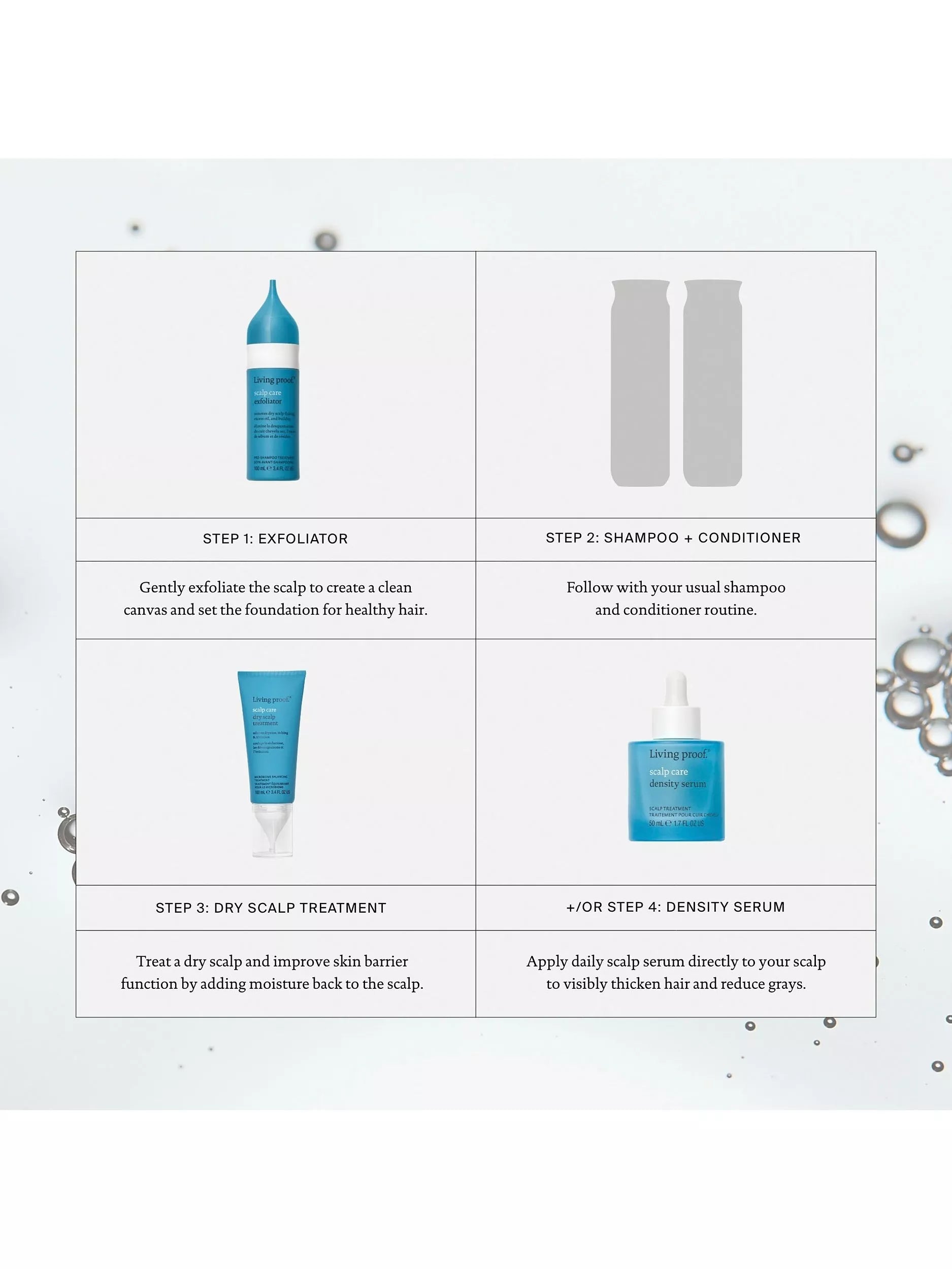 Living Proof scalp care exfoliator 100ml, UK version