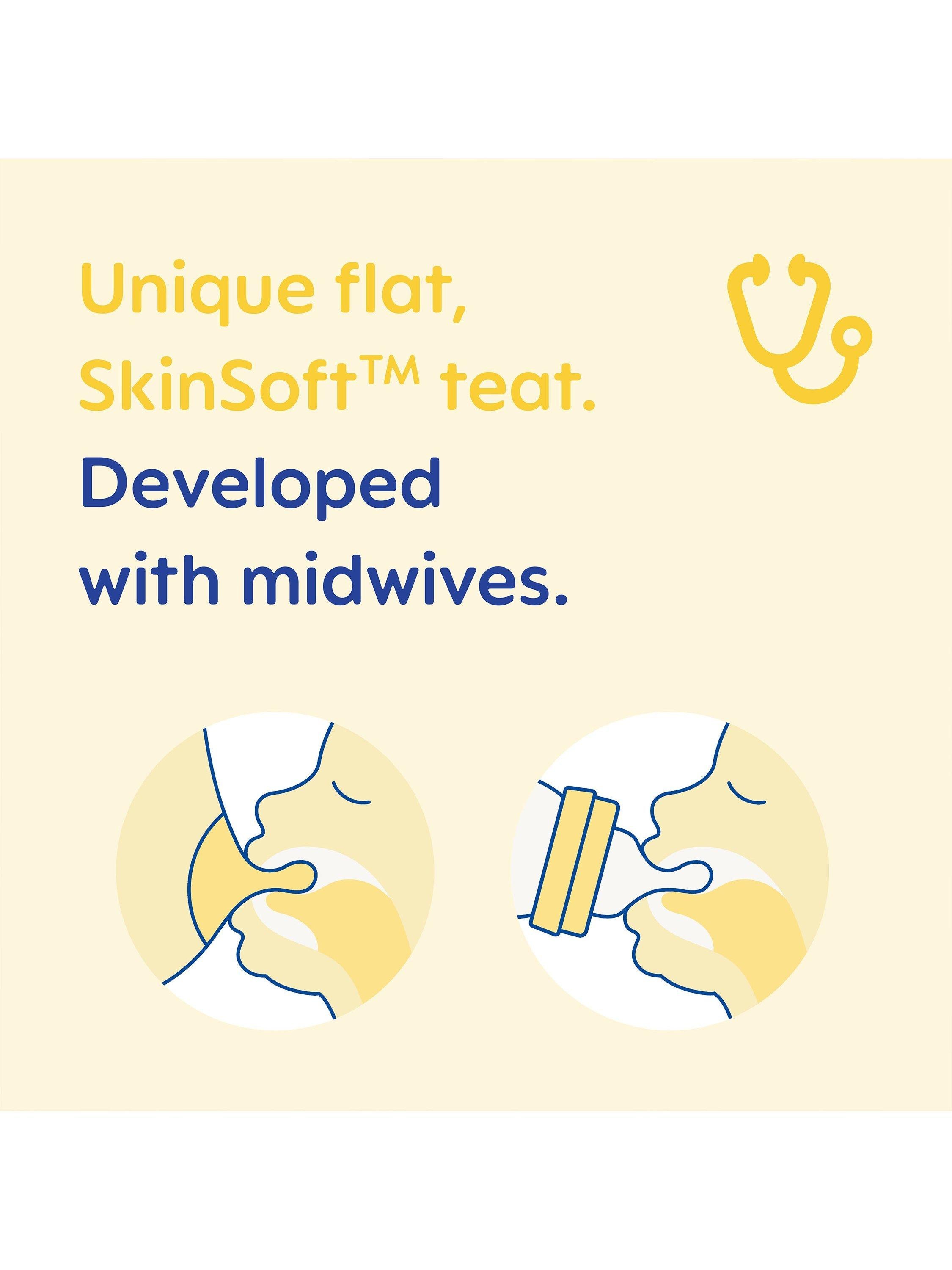 MAM Skinsoft Slow Flow Teat pack of 4, UK version