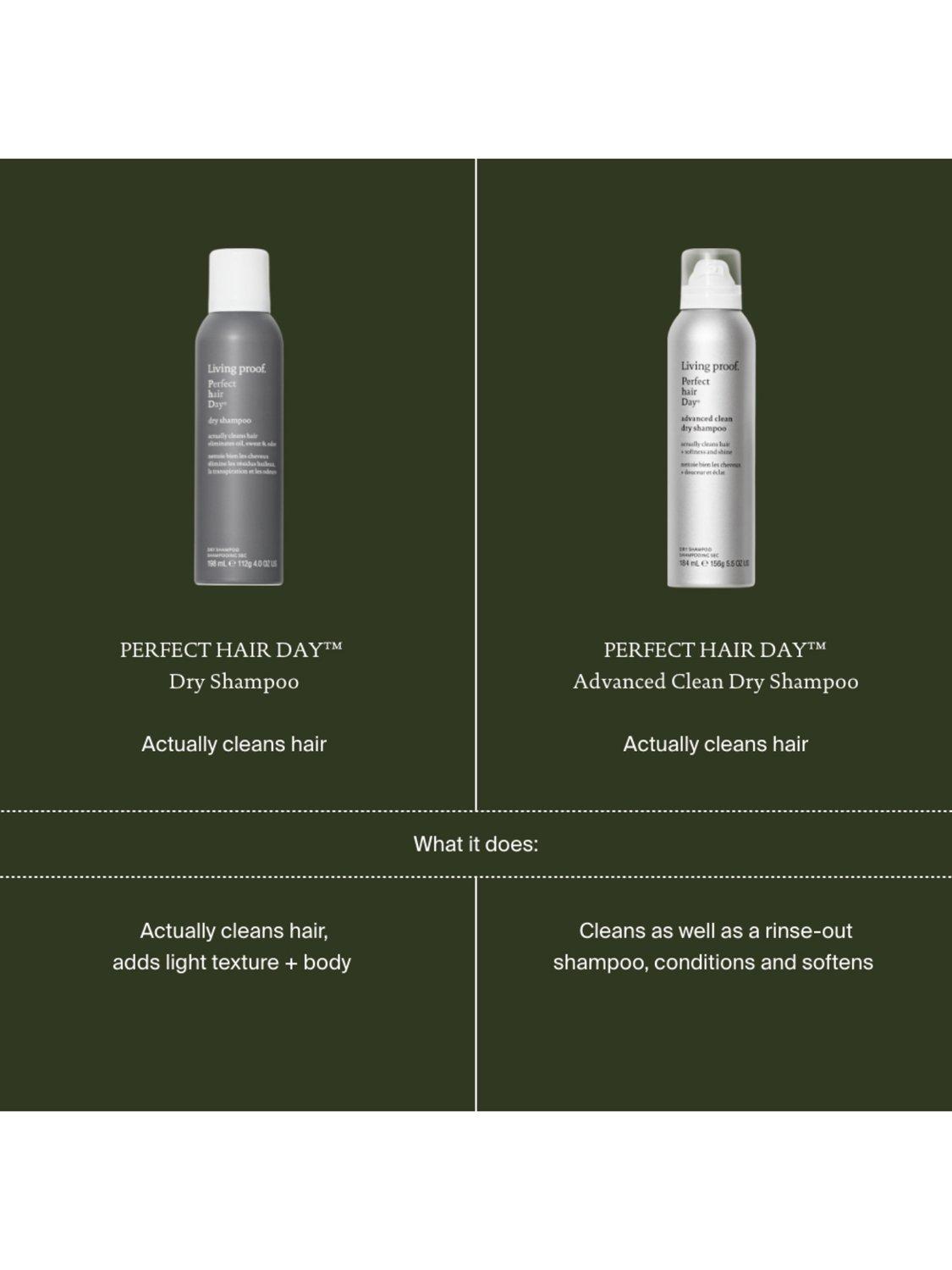 Living Proof Advanced Clean dry shampoo 90ml, UK version