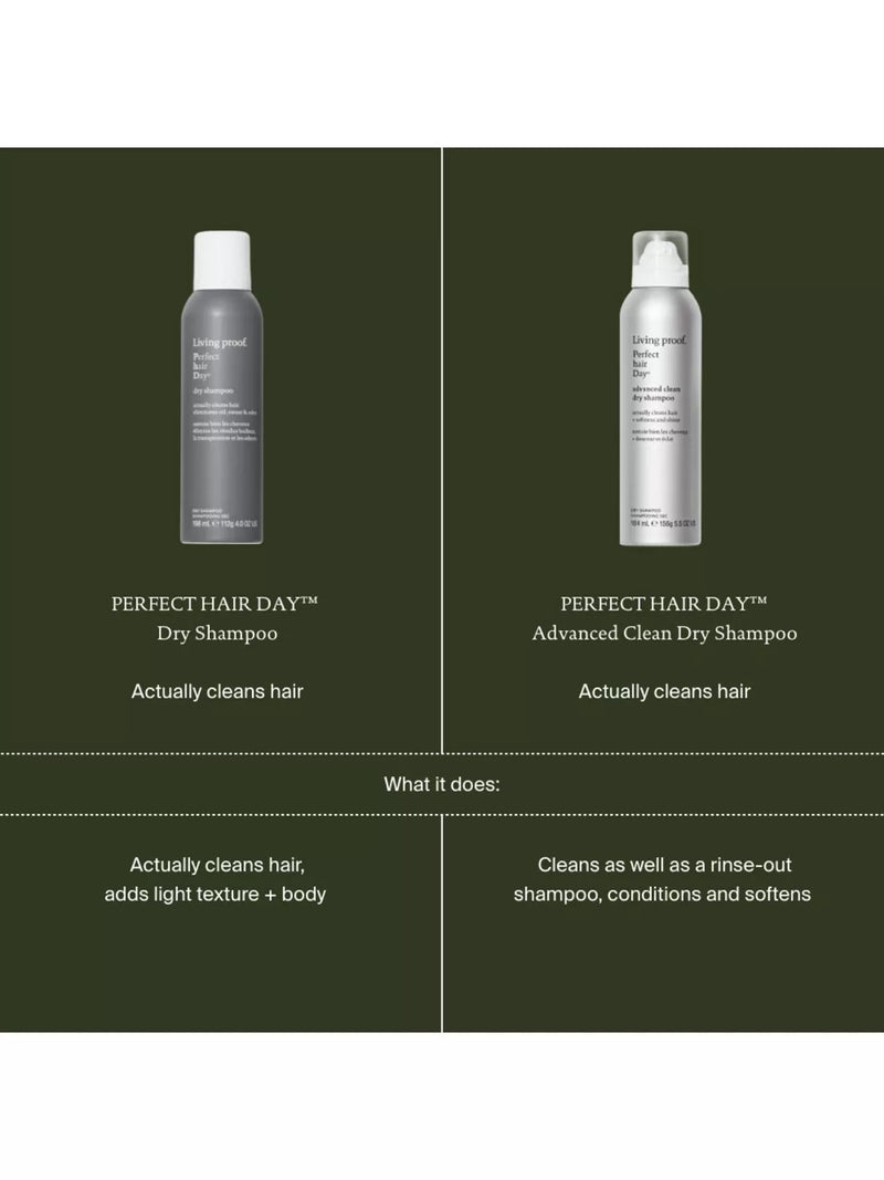 Living Proof Advanced Clean dry shampoo 90ml, UK version