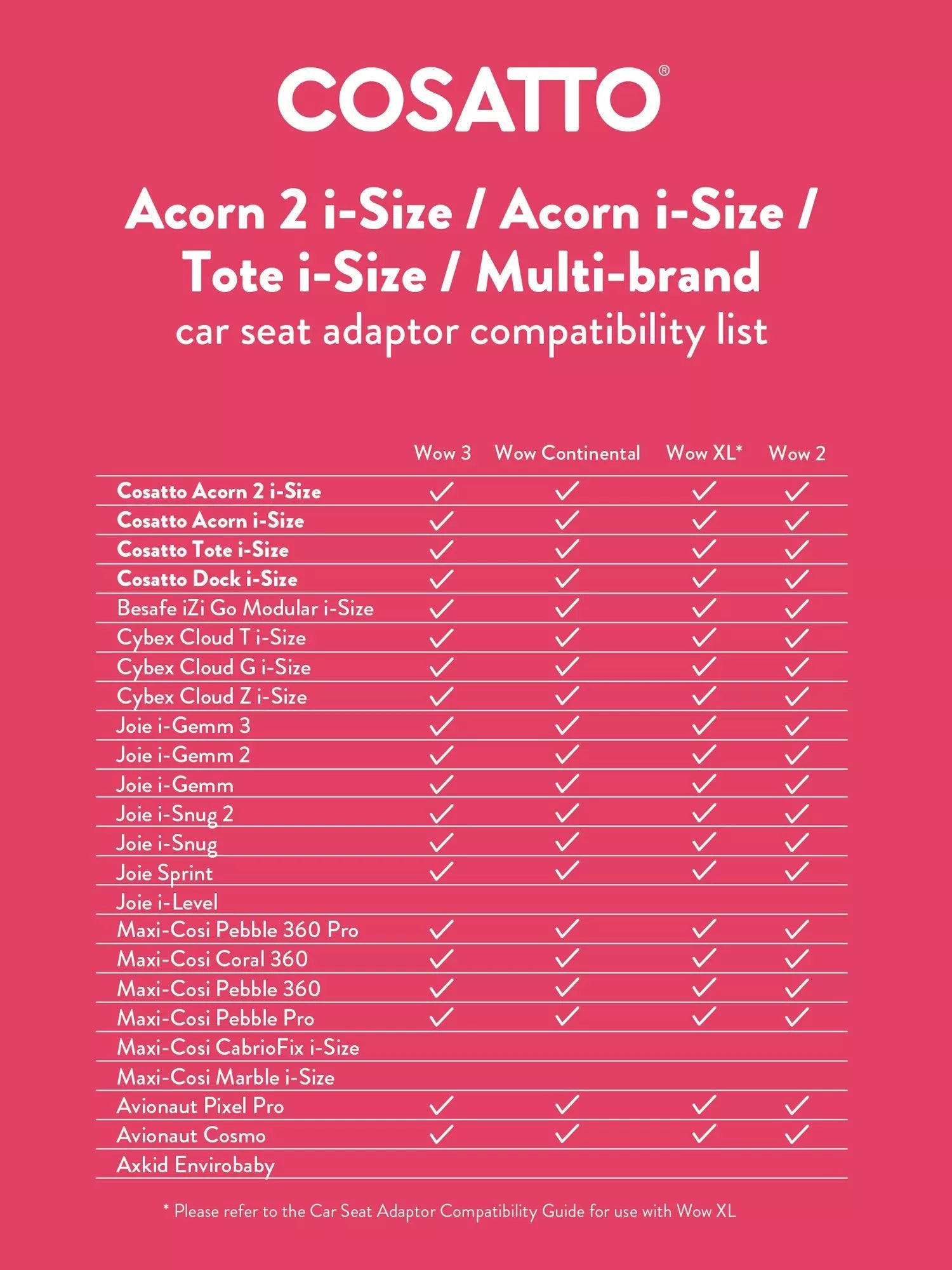 Cosatto Acorn multibrand adaptor black - British product