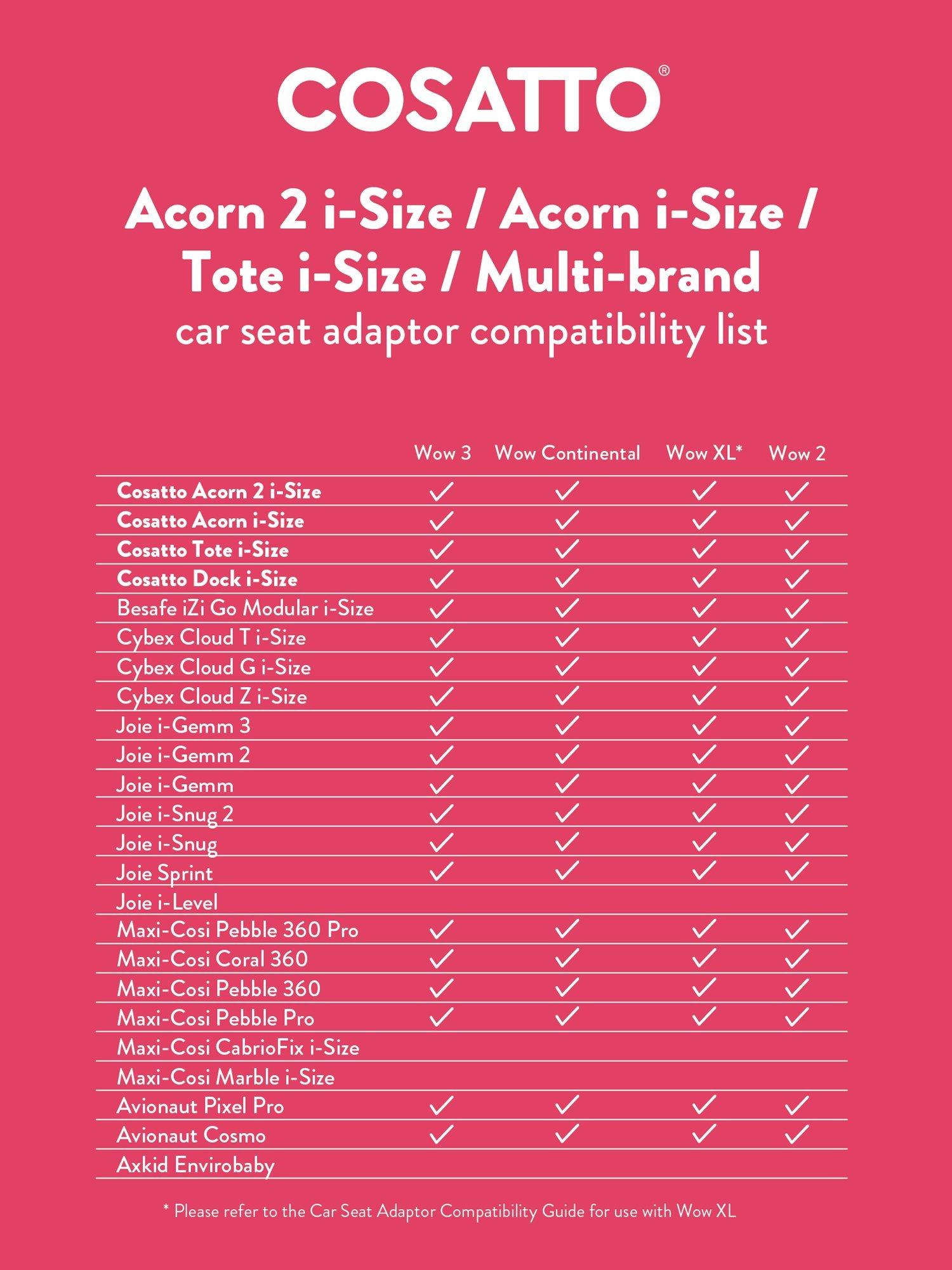 Cosatto Acorn multibrand adaptor black - British product
