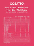Cosatto Acorn multibrand adaptor black - British product